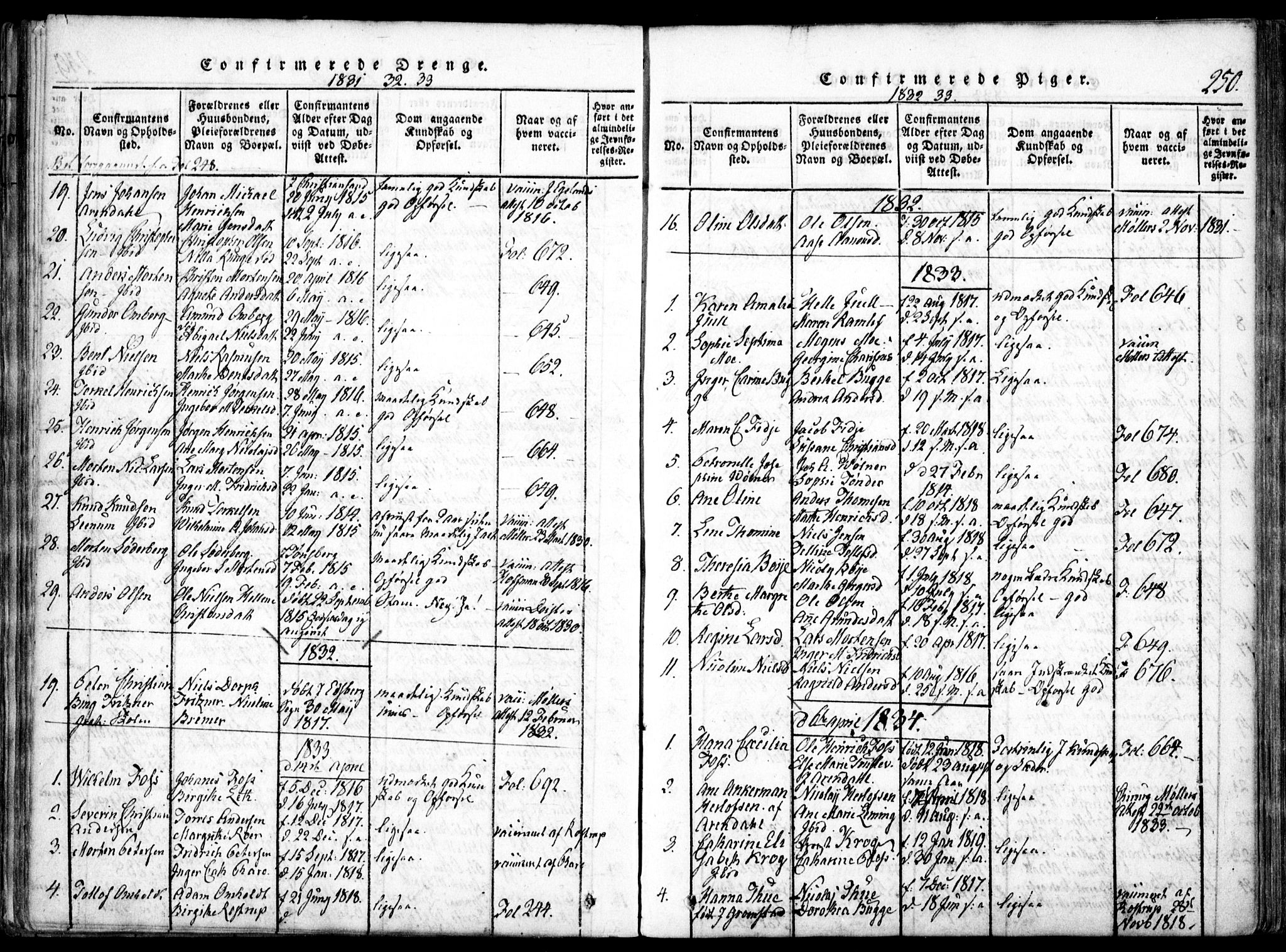 Arendal sokneprestkontor, Trefoldighet, AV/SAK-1111-0040/F/Fa/L0004: Ministerialbok nr. A 4, 1816-1839, s. 250