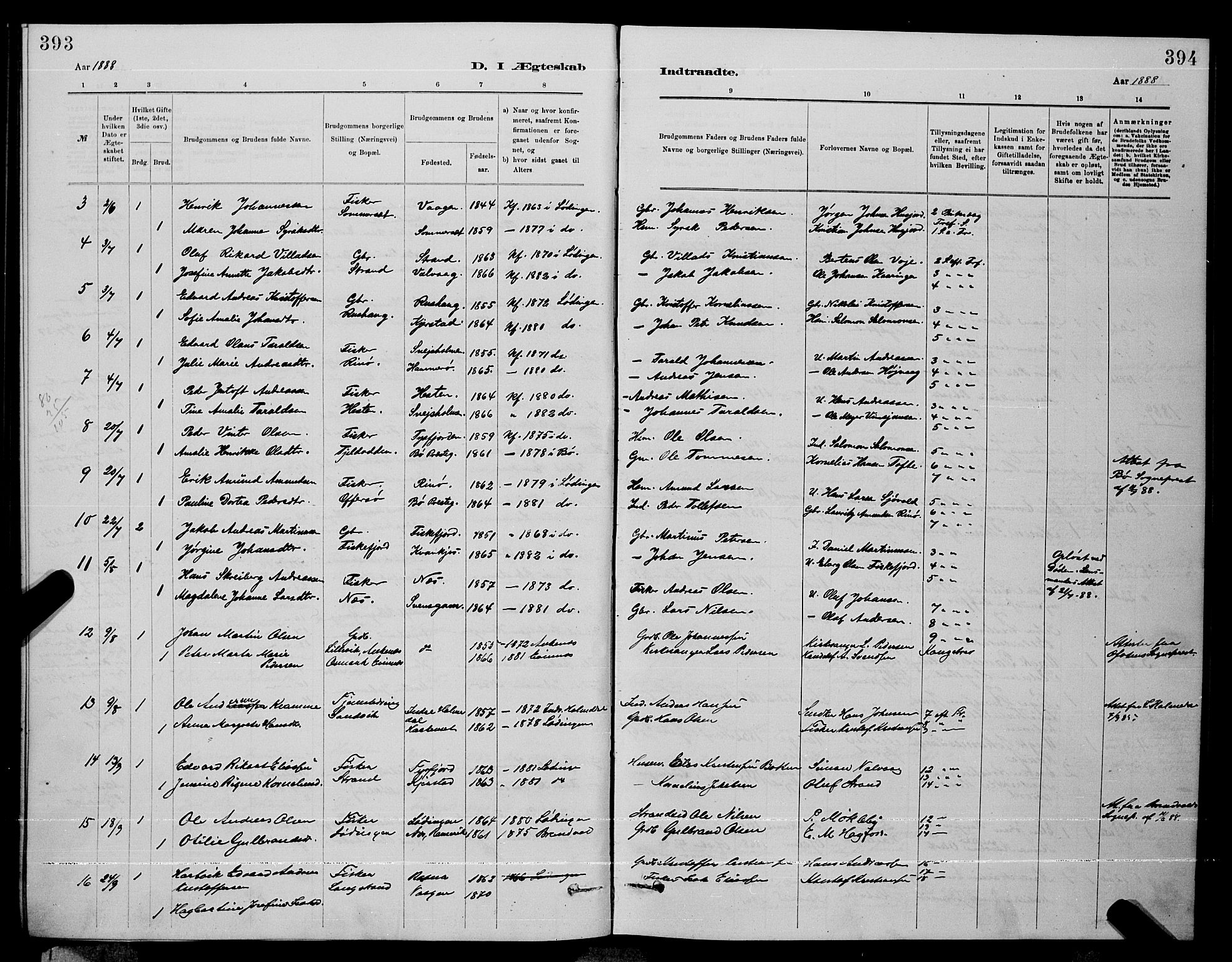 Ministerialprotokoller, klokkerbøker og fødselsregistre - Nordland, SAT/A-1459/872/L1047: Klokkerbok nr. 872C03, 1880-1897, s. 393-394