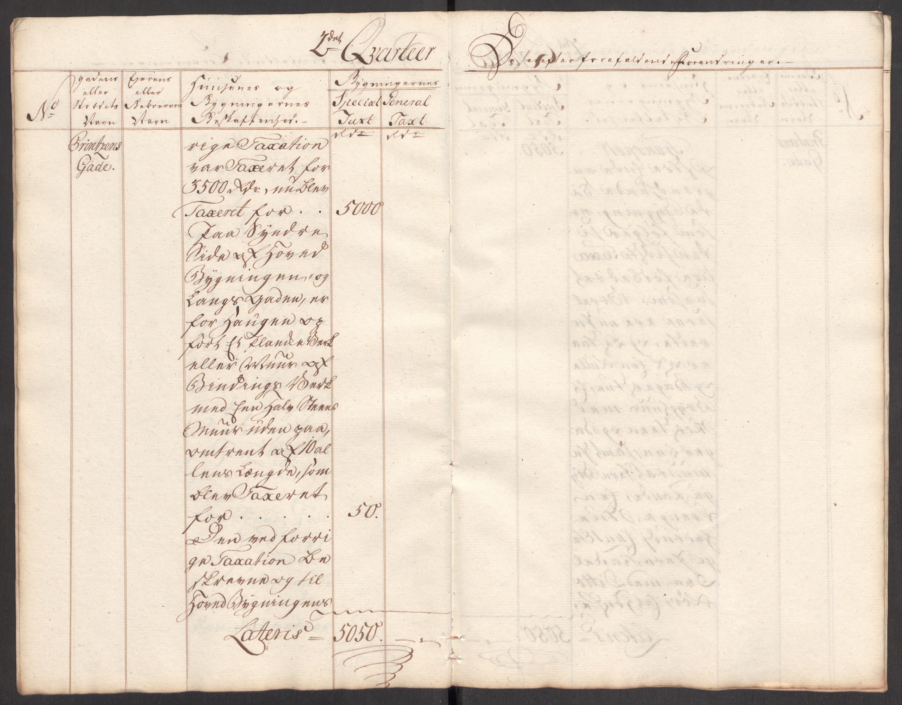Kommersekollegiet, Brannforsikringskontoret 1767-1814, AV/RA-EA-5458/F/Fa/L0044b/0002: Skien / Branntakst over "nogle Gaarde og Huuse udi Scheen som siden Ildebranden in Novemb 1777 deels af sine ere opførte og deels reparerede", 1780