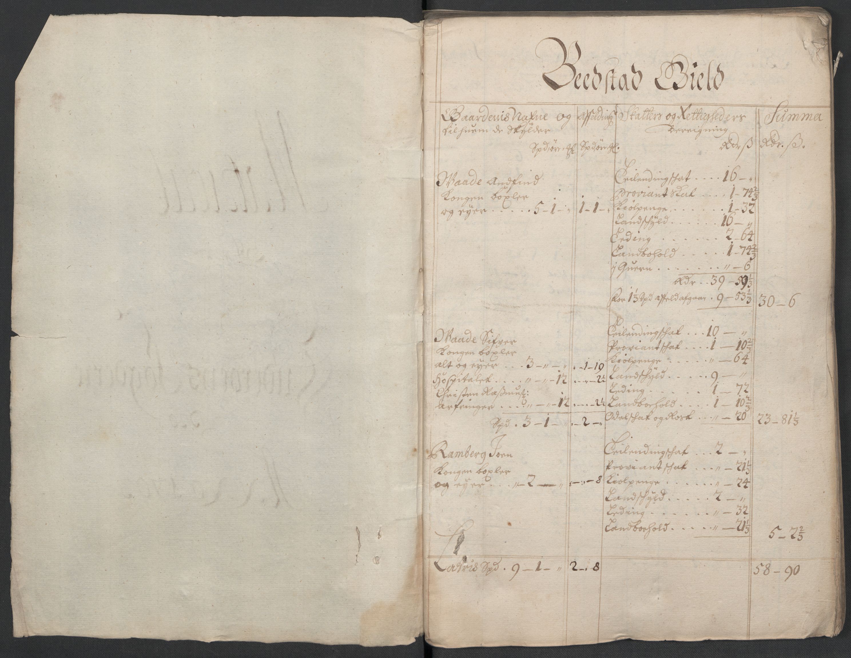 Rentekammeret inntil 1814, Reviderte regnskaper, Fogderegnskap, AV/RA-EA-4092/R63/L4313: Fogderegnskap Inderøy, 1703-1704, s. 18