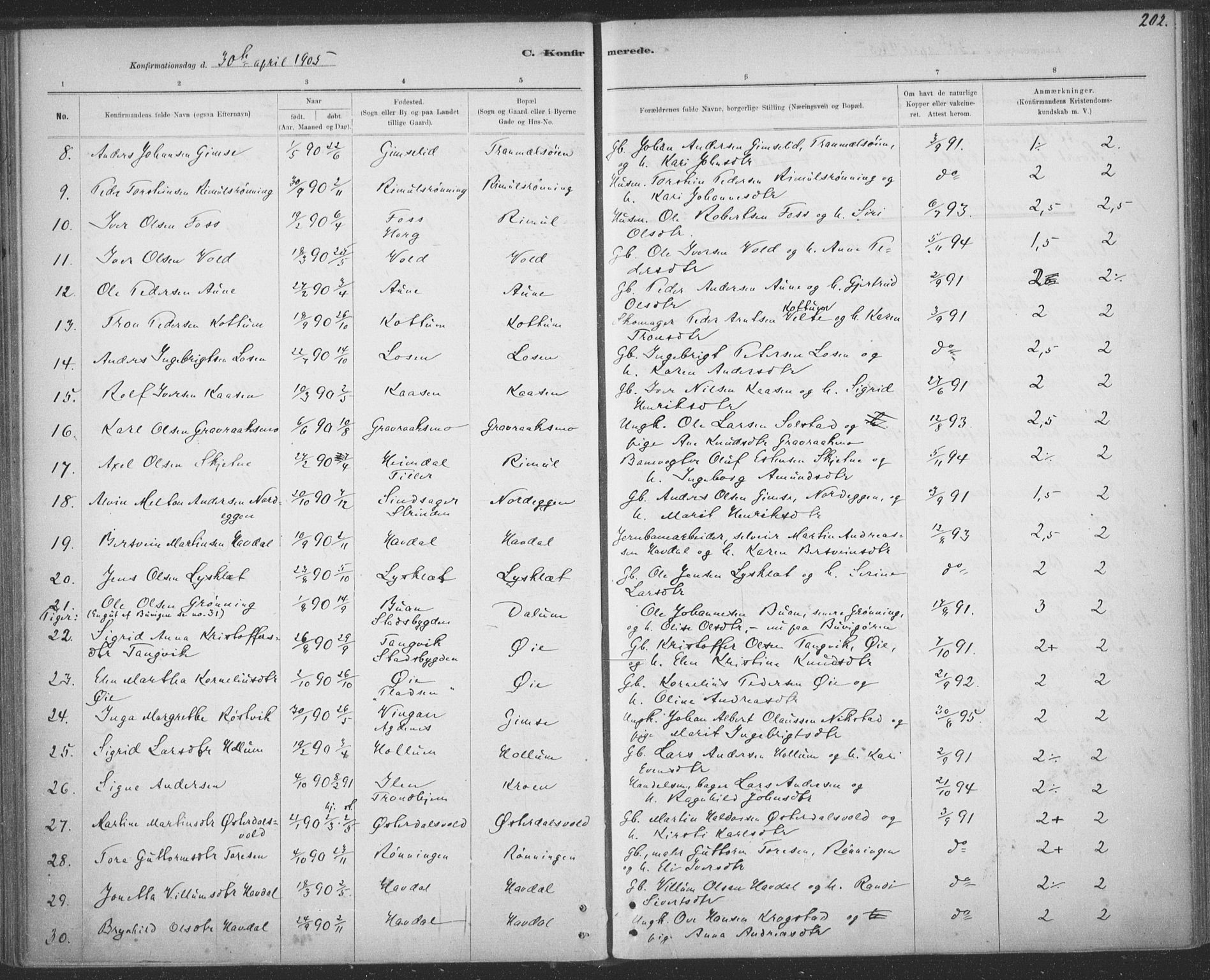 Ministerialprotokoller, klokkerbøker og fødselsregistre - Sør-Trøndelag, SAT/A-1456/691/L1085: Ministerialbok nr. 691A17, 1887-1908, s. 202