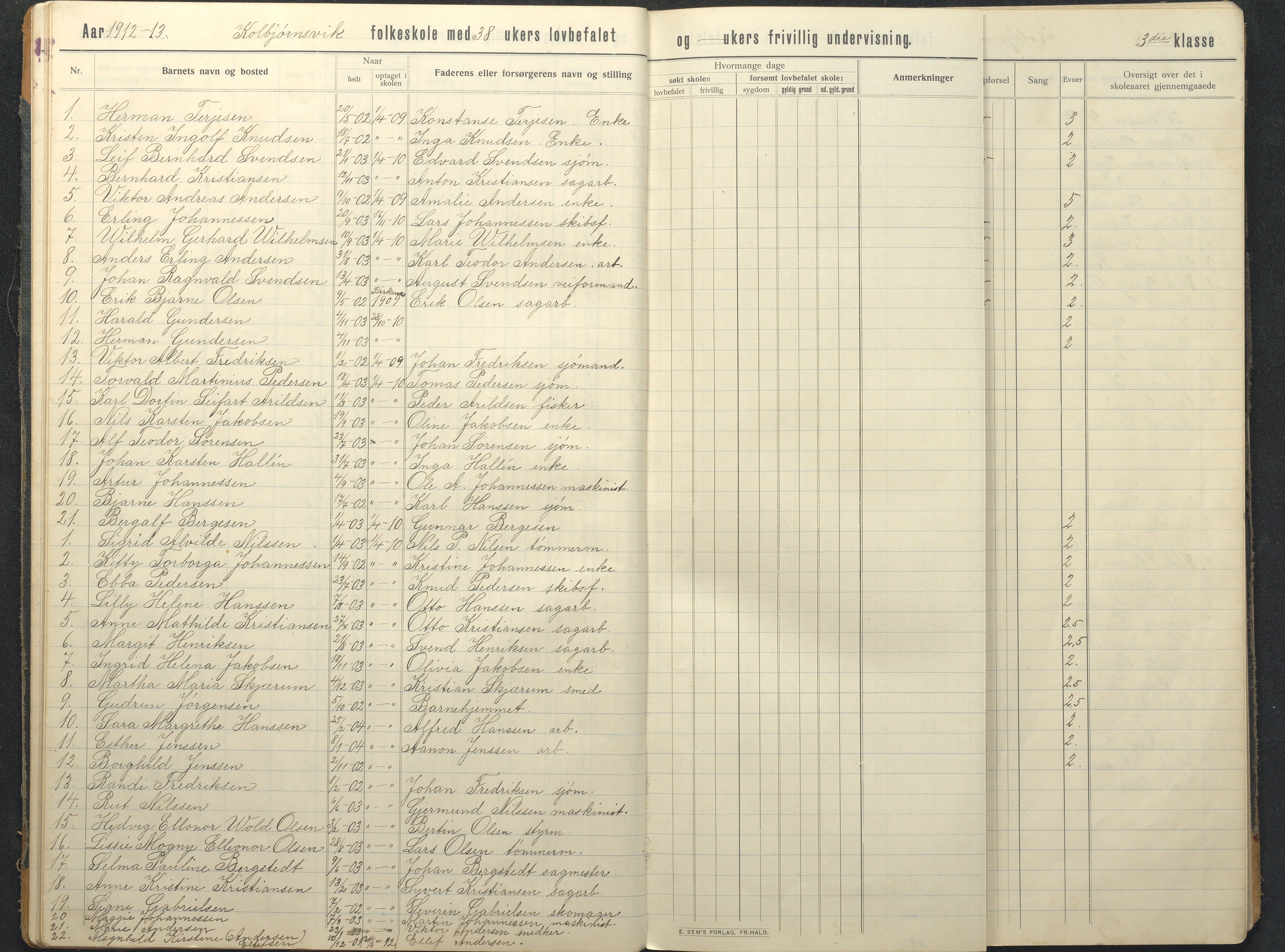 Hisøy kommune frem til 1991, AAKS/KA0922-PK/32/L0018: Skoleprotokoll, 1909-1939