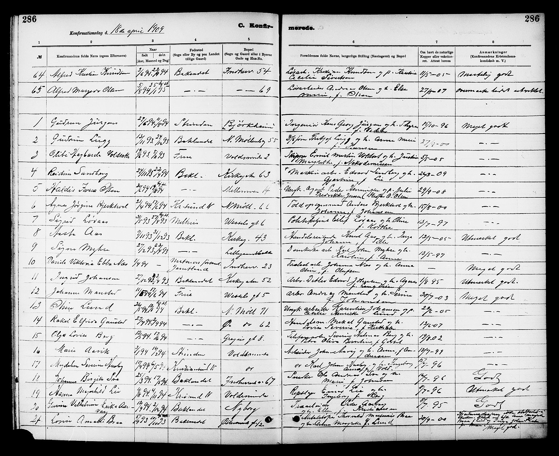 Ministerialprotokoller, klokkerbøker og fødselsregistre - Sør-Trøndelag, AV/SAT-A-1456/605/L0254: Klokkerbok nr. 605C01, 1908-1916, s. 286