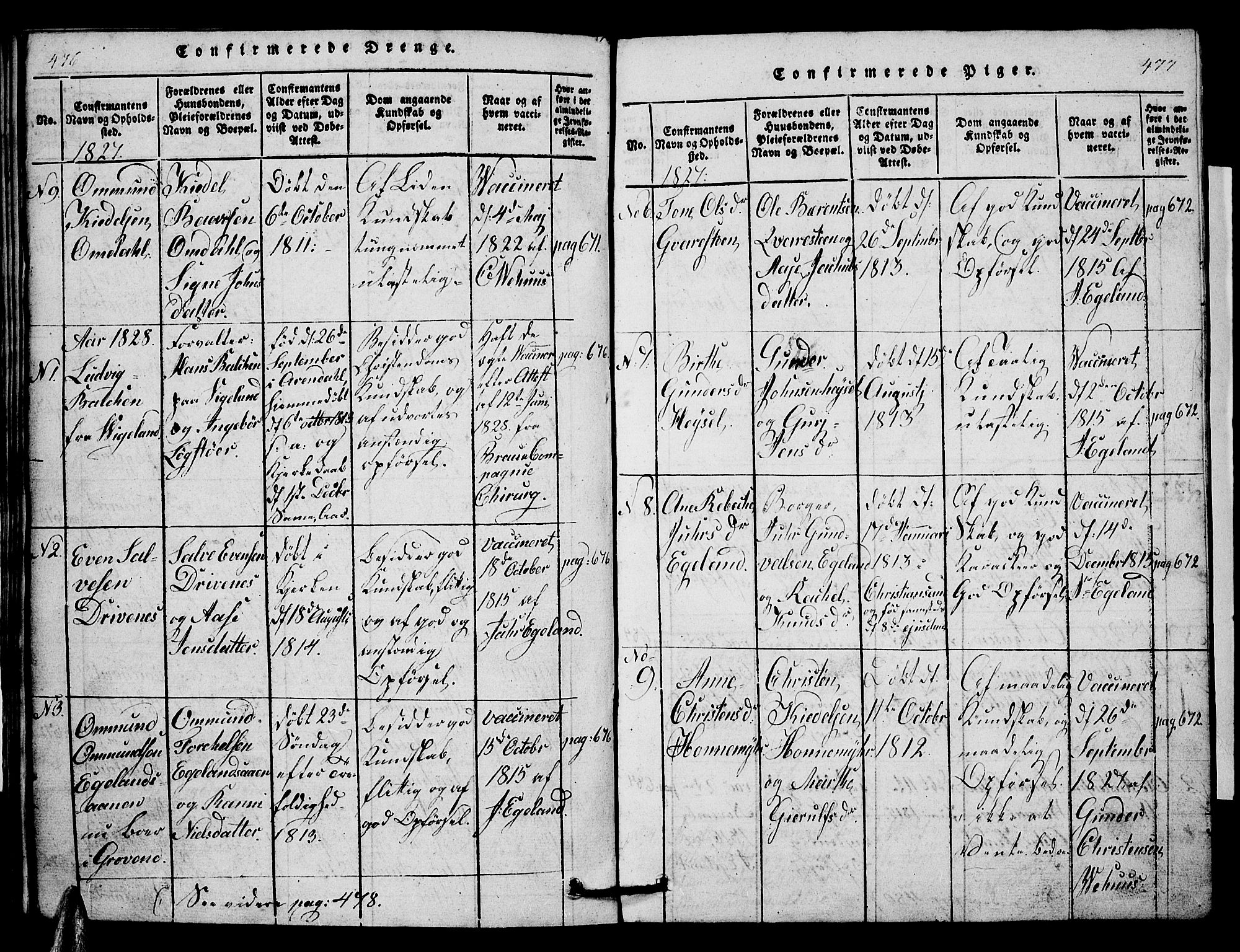 Vennesla sokneprestkontor, AV/SAK-1111-0045/Fb/Fbb/L0001: Klokkerbok nr. B 1, 1820-1834, s. 476-477