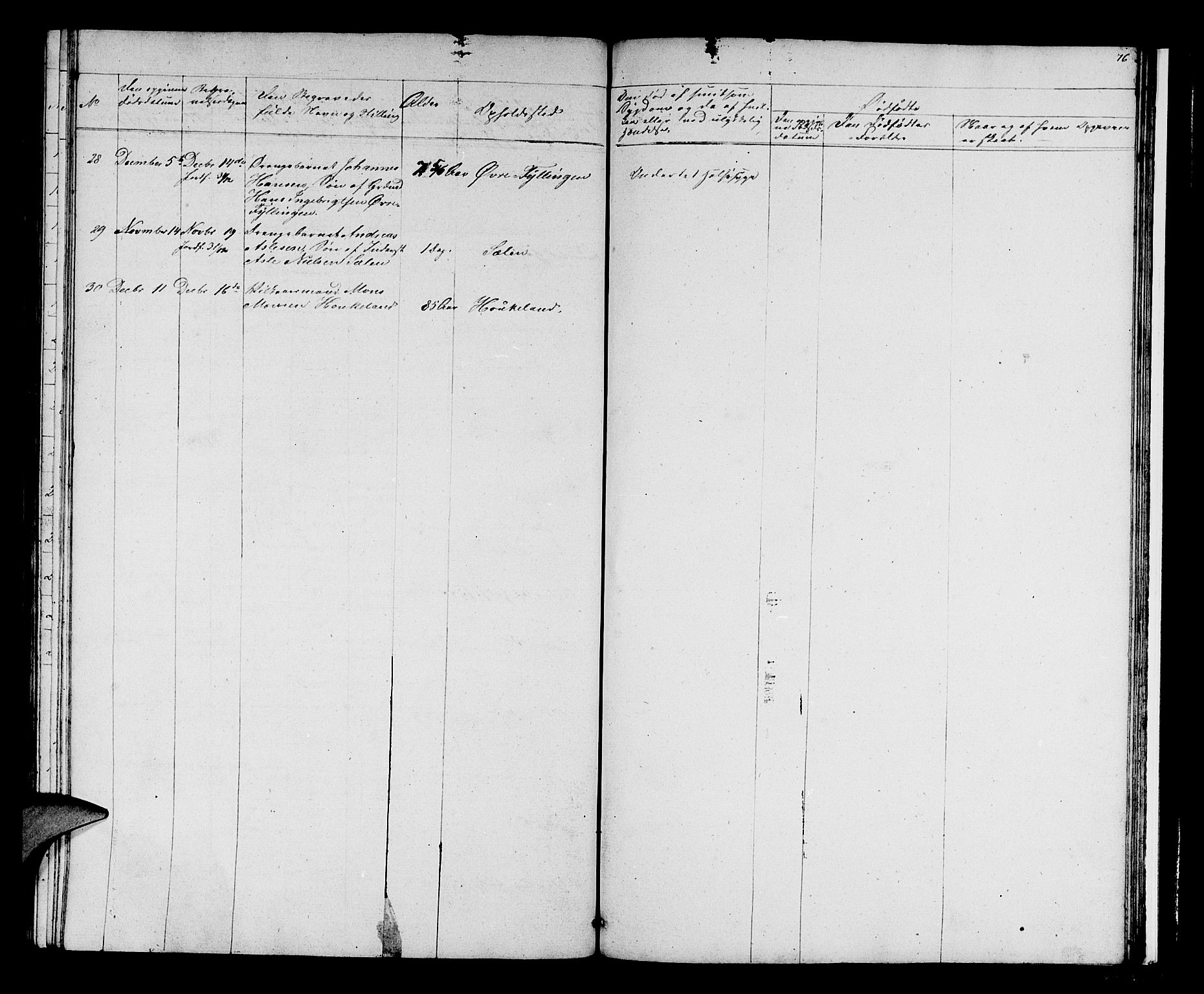 Birkeland Sokneprestembete, SAB/A-74601/H/Hab: Klokkerbok nr. A 1, 1853-1862, s. 76