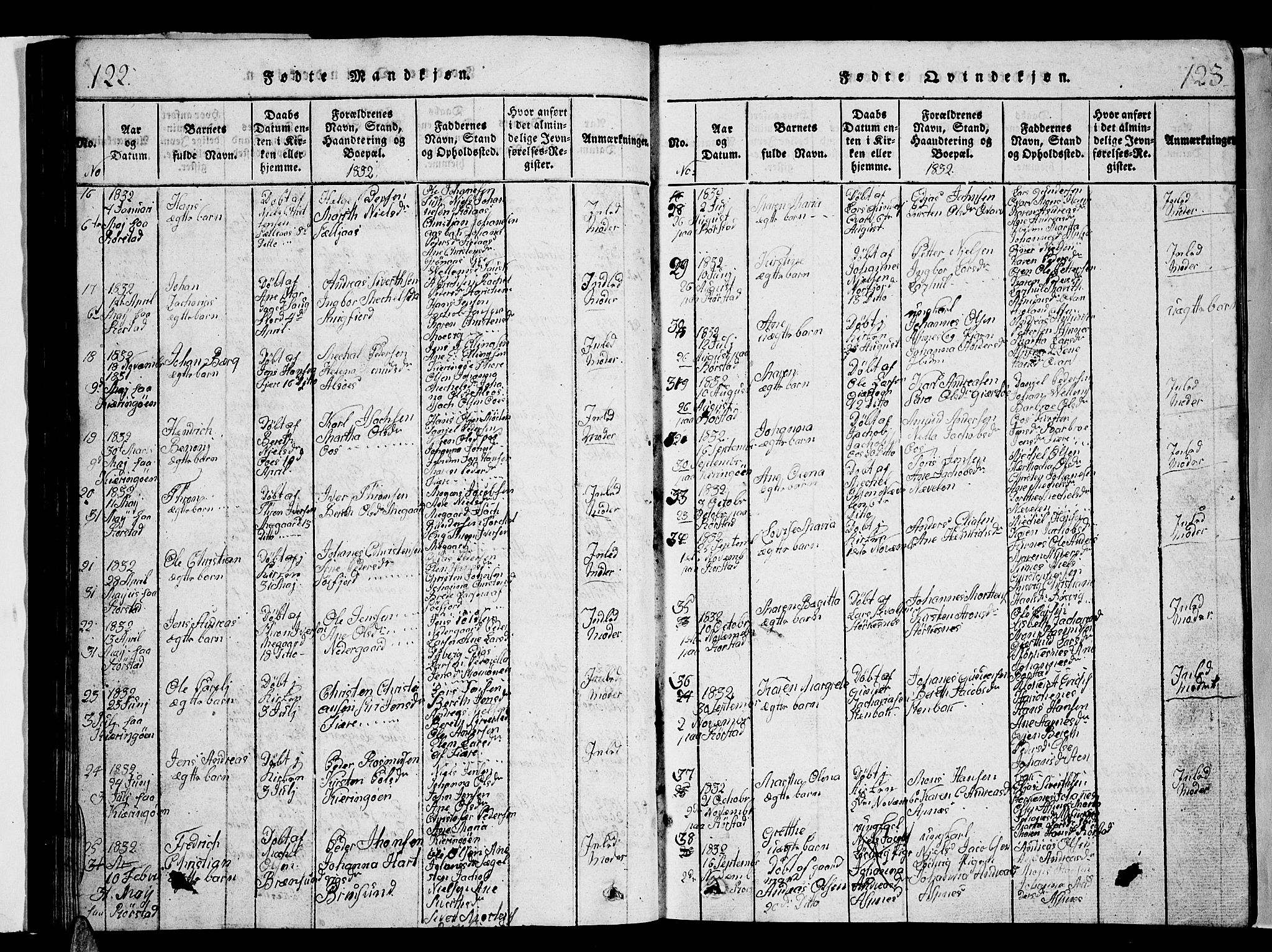 Ministerialprotokoller, klokkerbøker og fødselsregistre - Nordland, AV/SAT-A-1459/853/L0773: Klokkerbok nr. 853C01, 1821-1859, s. 122-123