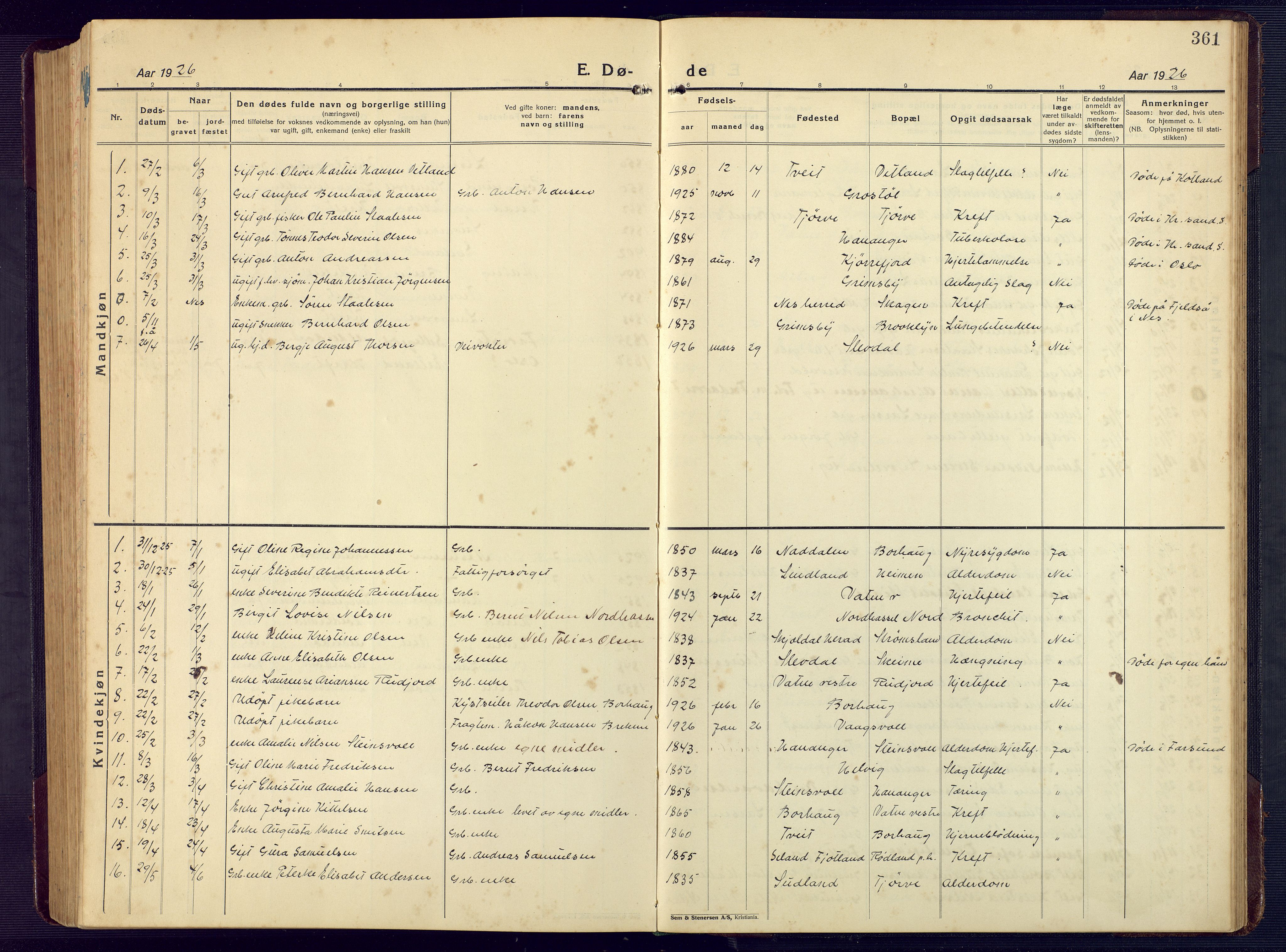 Lista sokneprestkontor, SAK/1111-0027/F/Fb/L0006: Klokkerbok nr. B 6, 1924-1947, s. 361