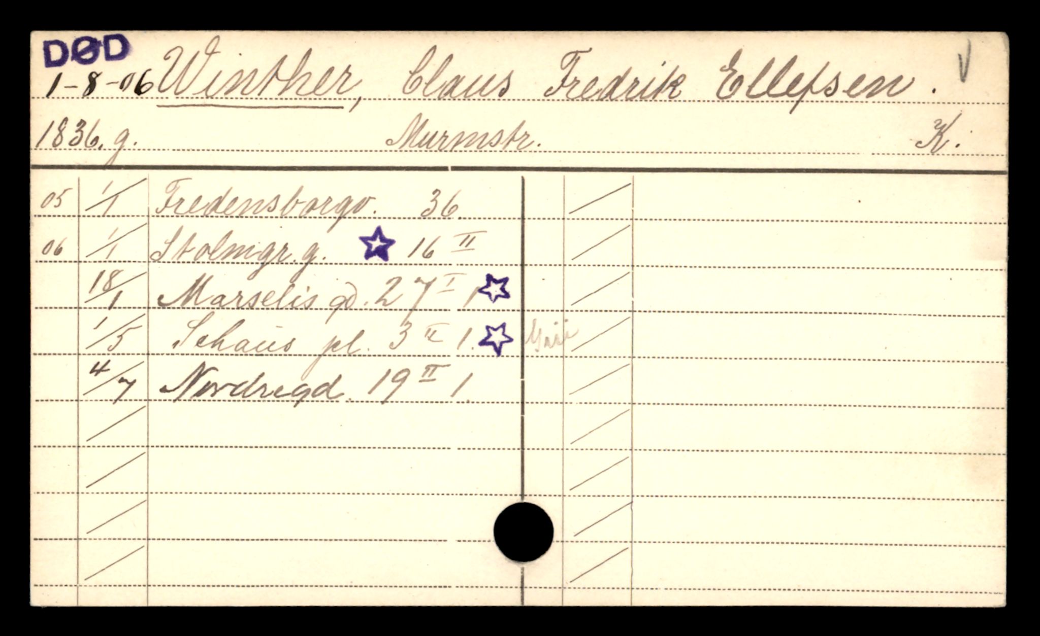 Oslo folkeregister, Registerkort, AV/SAO-A-11715/D/Da/L0098: Menn: Winther John - Ødegården Lars, 1906-1919