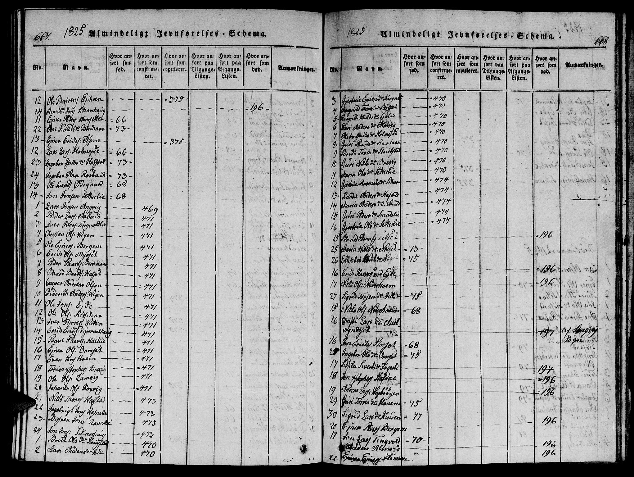 Ministerialprotokoller, klokkerbøker og fødselsregistre - Møre og Romsdal, AV/SAT-A-1454/586/L0990: Klokkerbok nr. 586C01, 1819-1837, s. 667-668