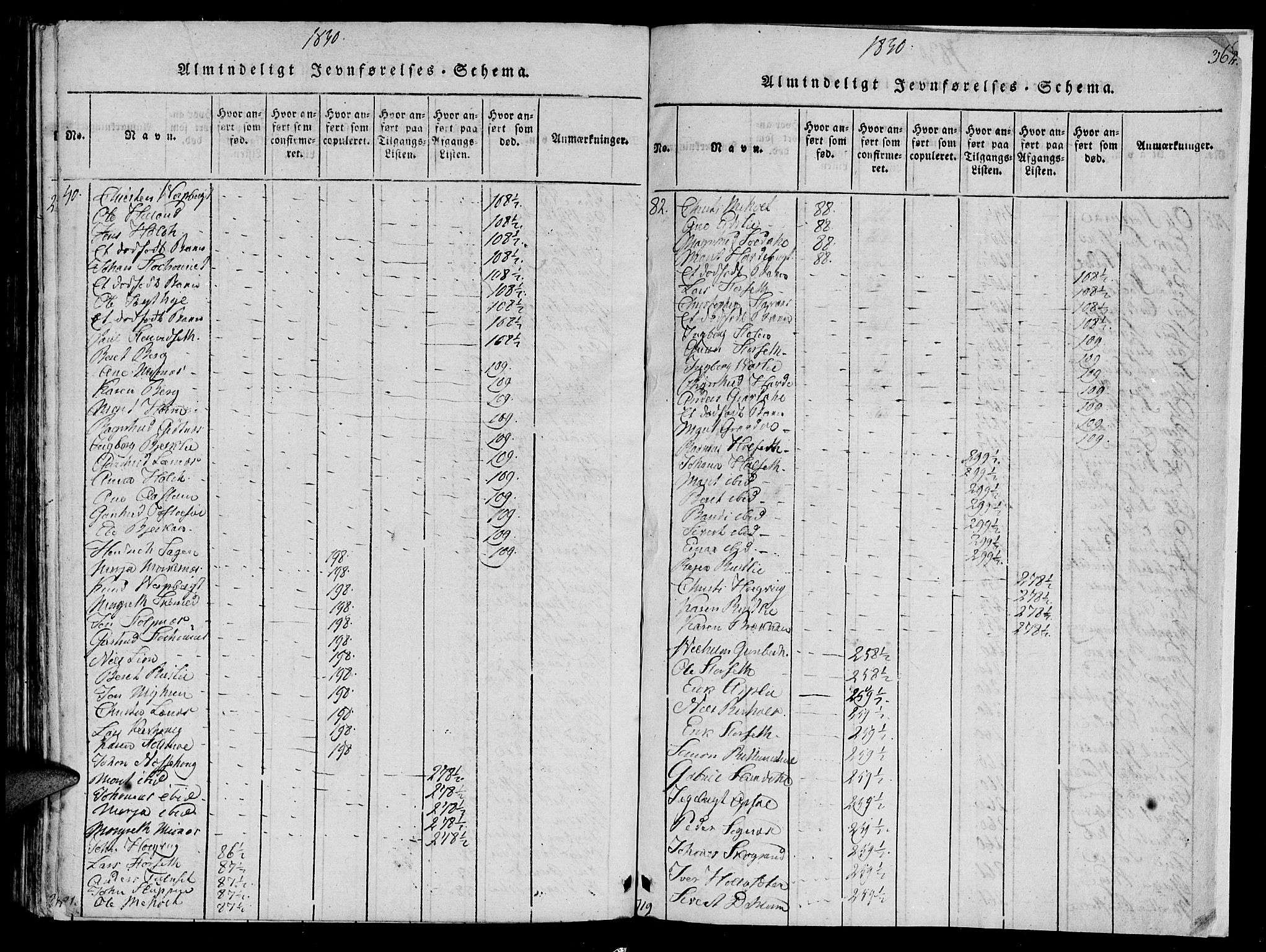Ministerialprotokoller, klokkerbøker og fødselsregistre - Sør-Trøndelag, SAT/A-1456/630/L0491: Ministerialbok nr. 630A04, 1818-1830, s. 362