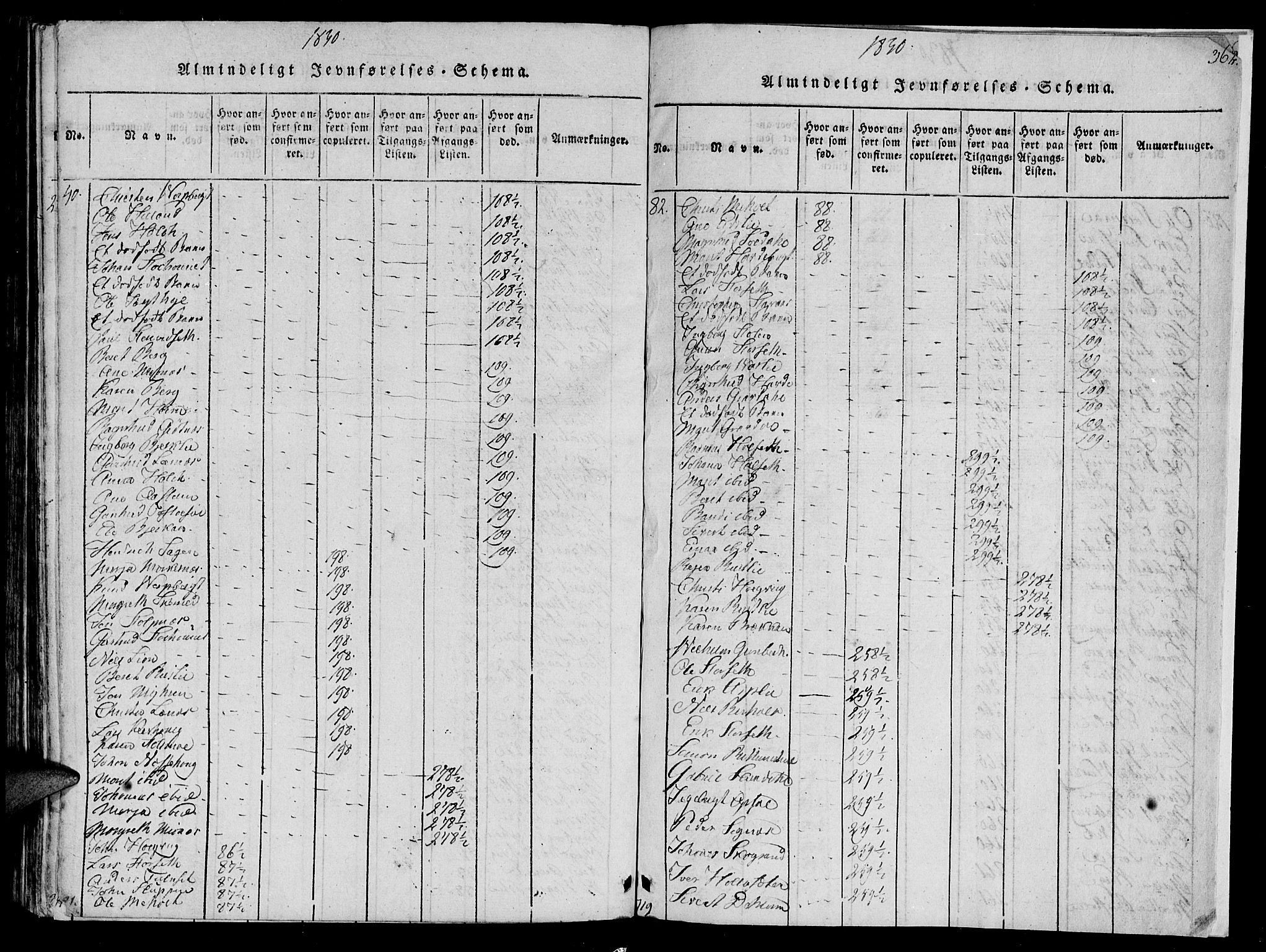 Ministerialprotokoller, klokkerbøker og fødselsregistre - Sør-Trøndelag, AV/SAT-A-1456/630/L0491: Ministerialbok nr. 630A04, 1818-1830, s. 362