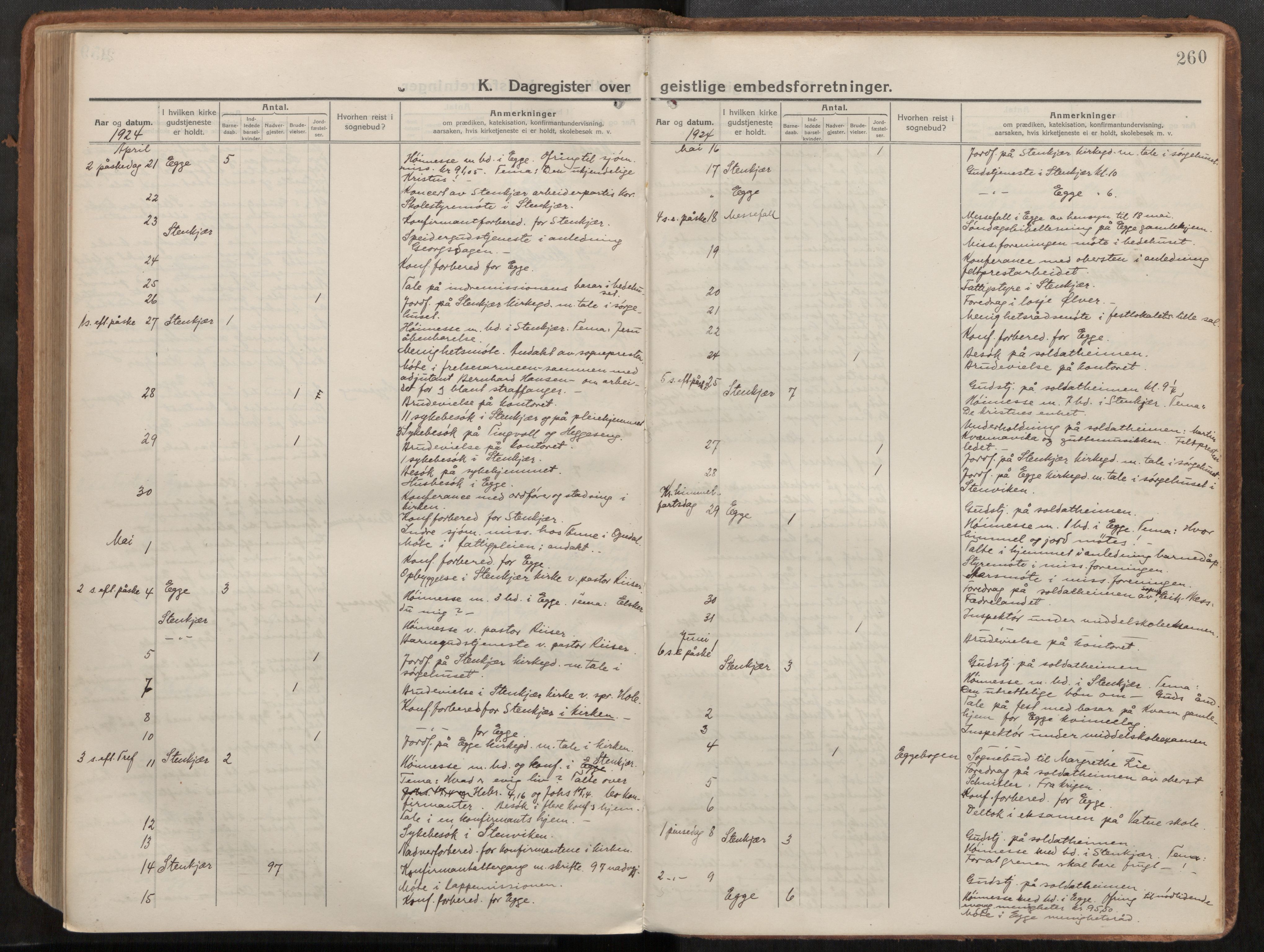 Steinkjer sokneprestkontor, AV/SAT-A-1541/01/H/Ha/Haa/L0003: Ministerialbok nr. 3, 1913-1922, s. 260