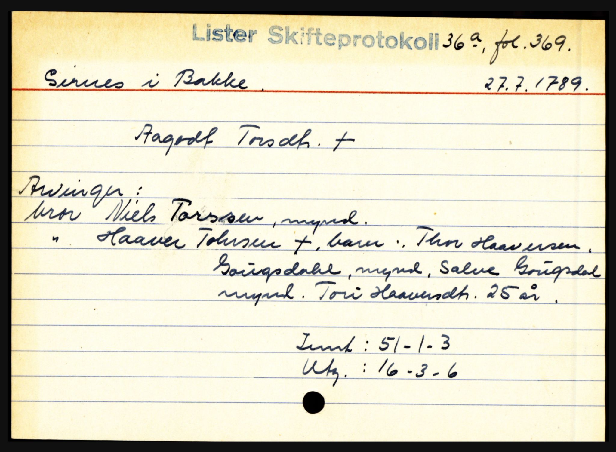 Lister sorenskriveri, AV/SAK-1221-0003/H, s. 33221