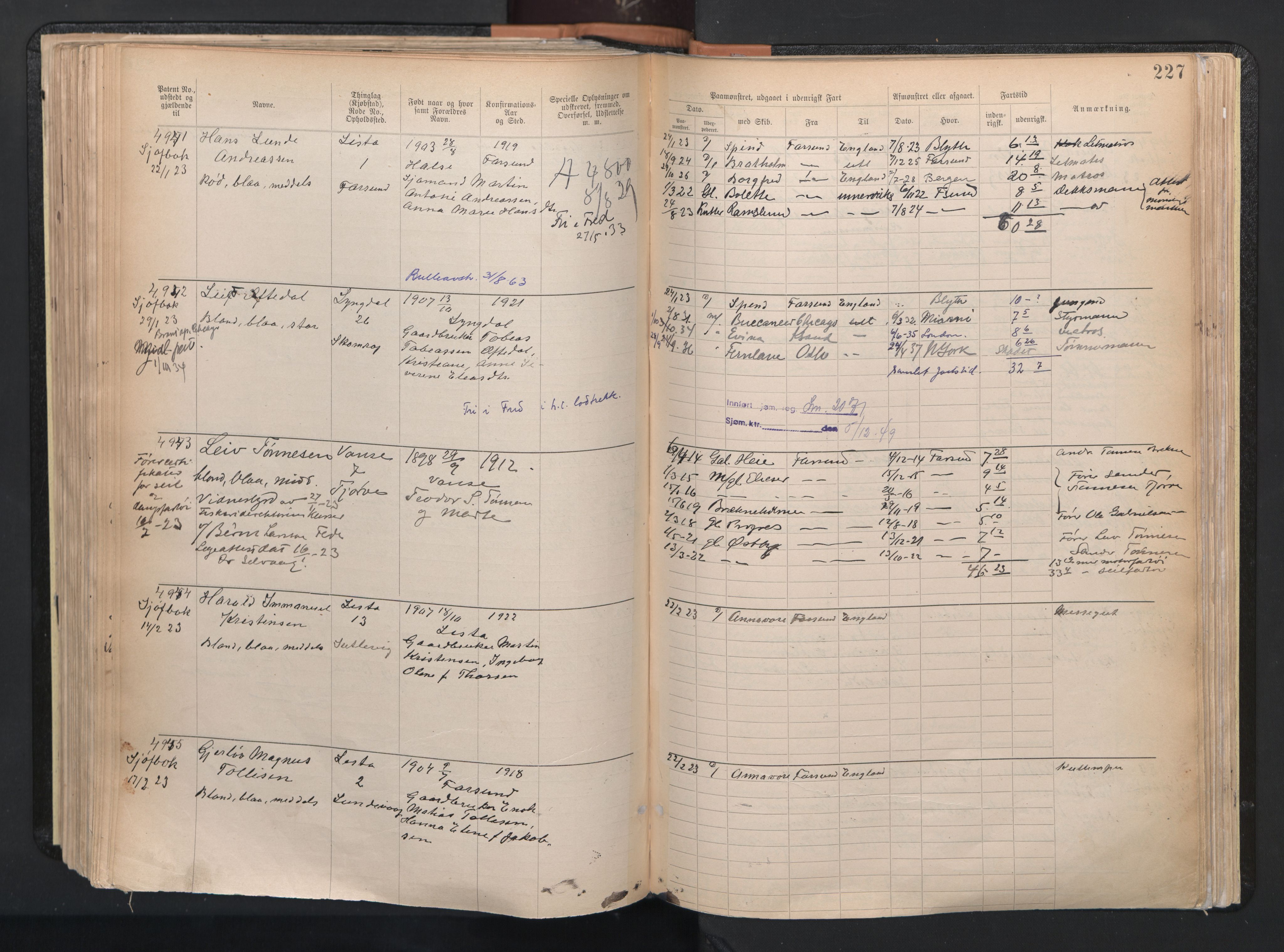 Farsund mønstringskrets, SAK/2031-0017/F/Fa/L0003: Annotasjonsrulle nr 3816-5304 med register, M-3, 1894-1948, s. 259