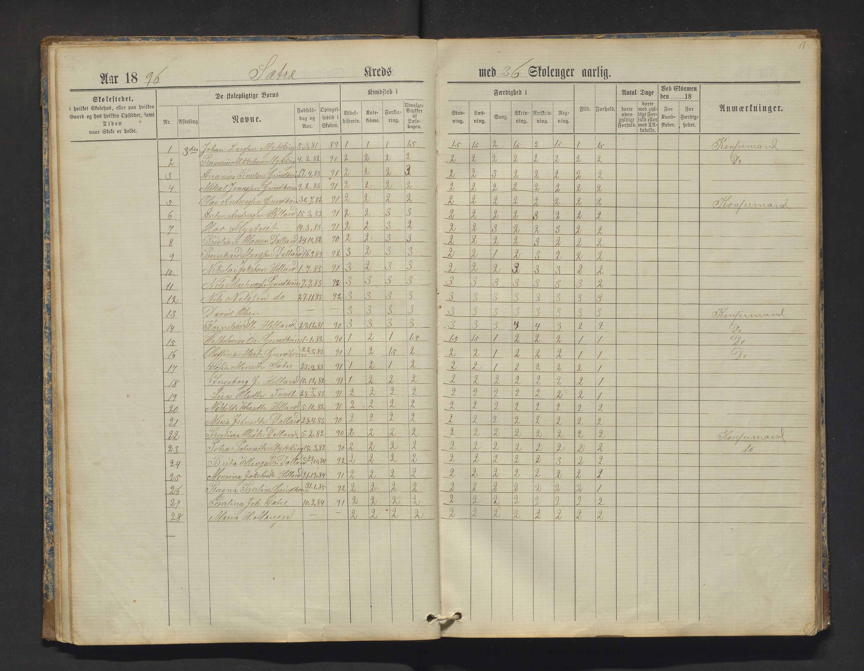 Manger kommune. Barneskulane, IKAH/1261-231/F/Fa/L0002: Skuleprotokoll for Toska, Manger, Dalland, Lilletvedt, Sætre og Helle krinsar , 1882-1916, s. 18