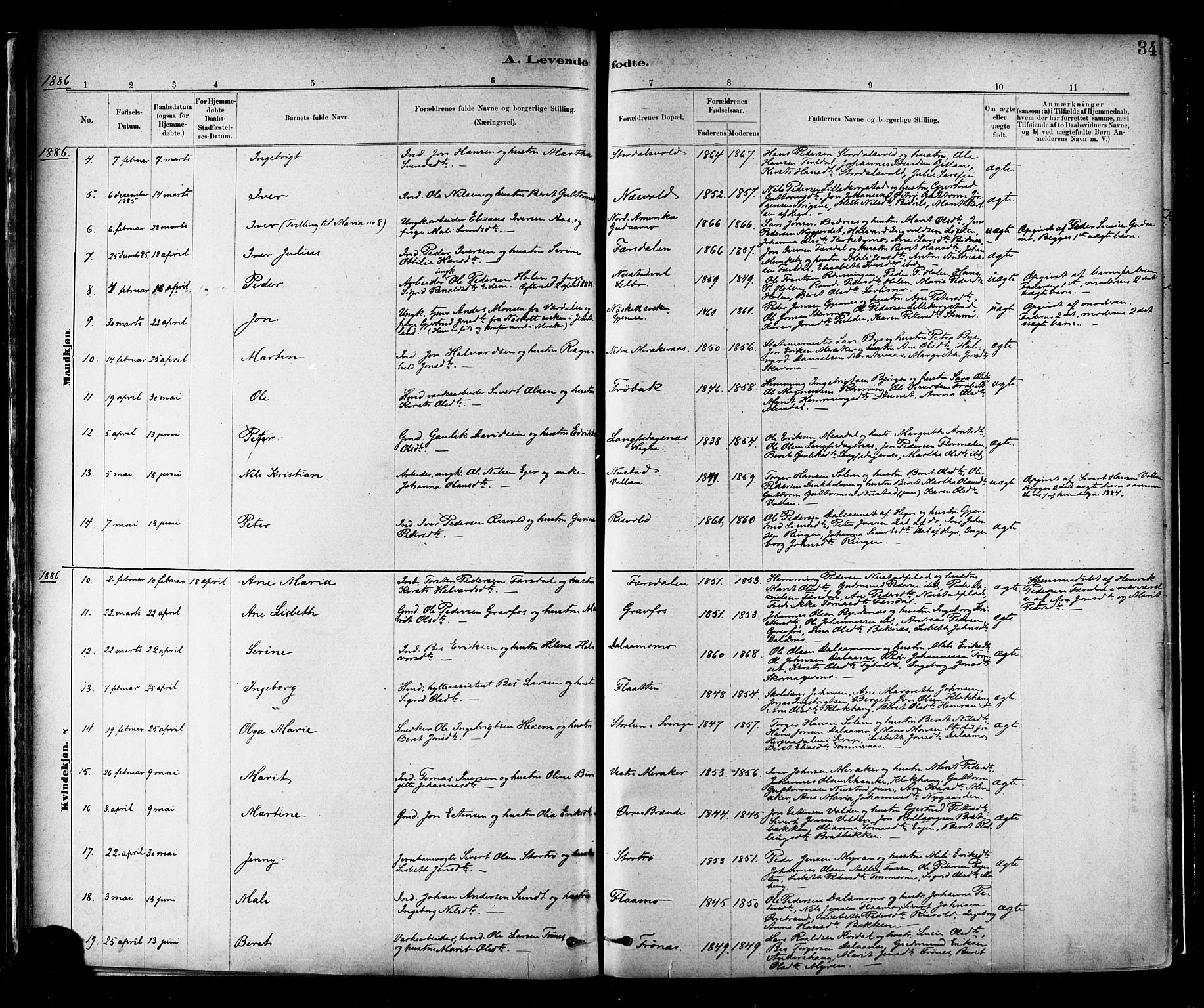 Ministerialprotokoller, klokkerbøker og fødselsregistre - Nord-Trøndelag, SAT/A-1458/706/L0047: Ministerialbok nr. 706A03, 1878-1892, s. 34