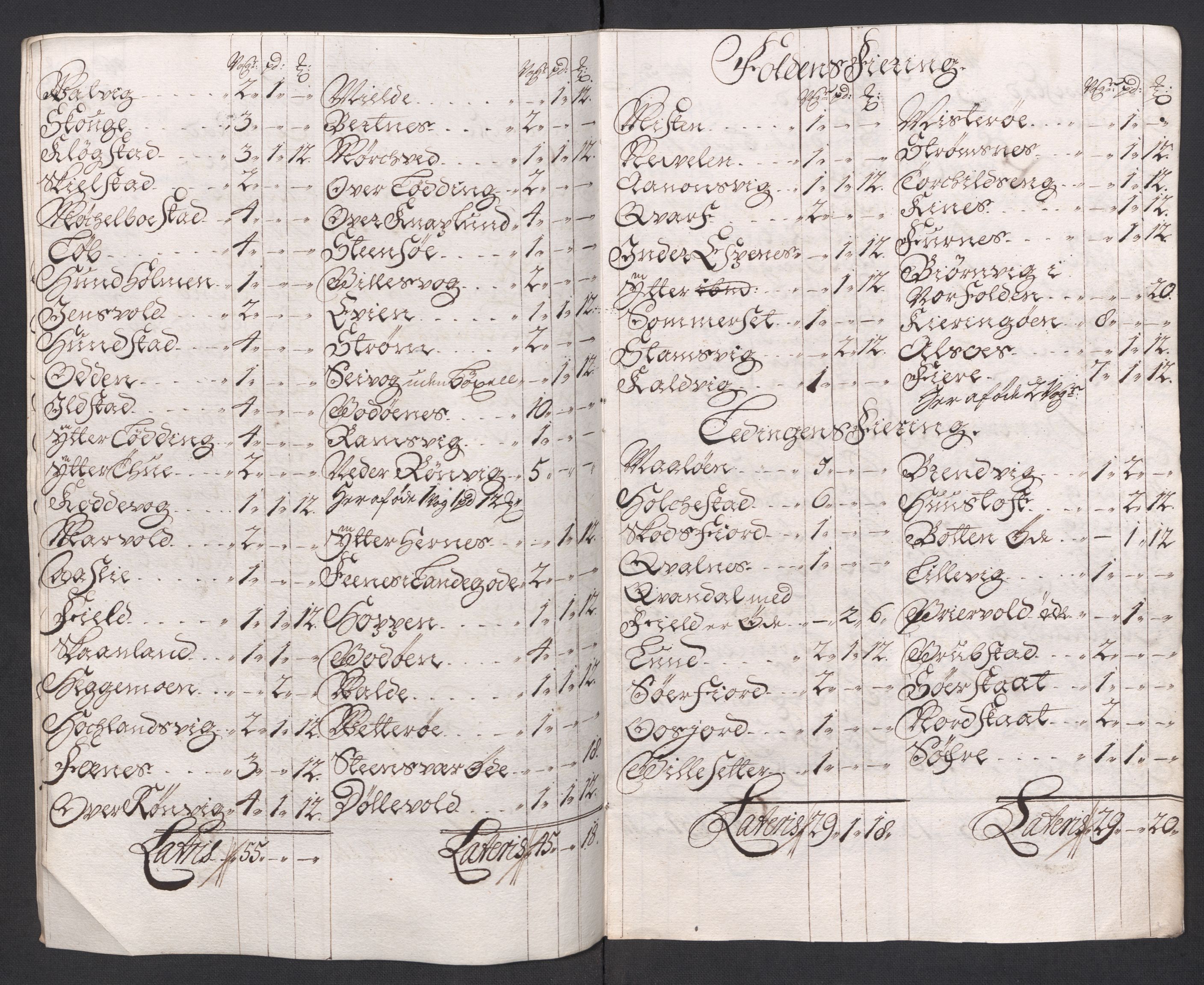 Rentekammeret inntil 1814, Reviderte regnskaper, Fogderegnskap, AV/RA-EA-4092/R66/L4587: Fogderegnskap Salten, 1717, s. 222