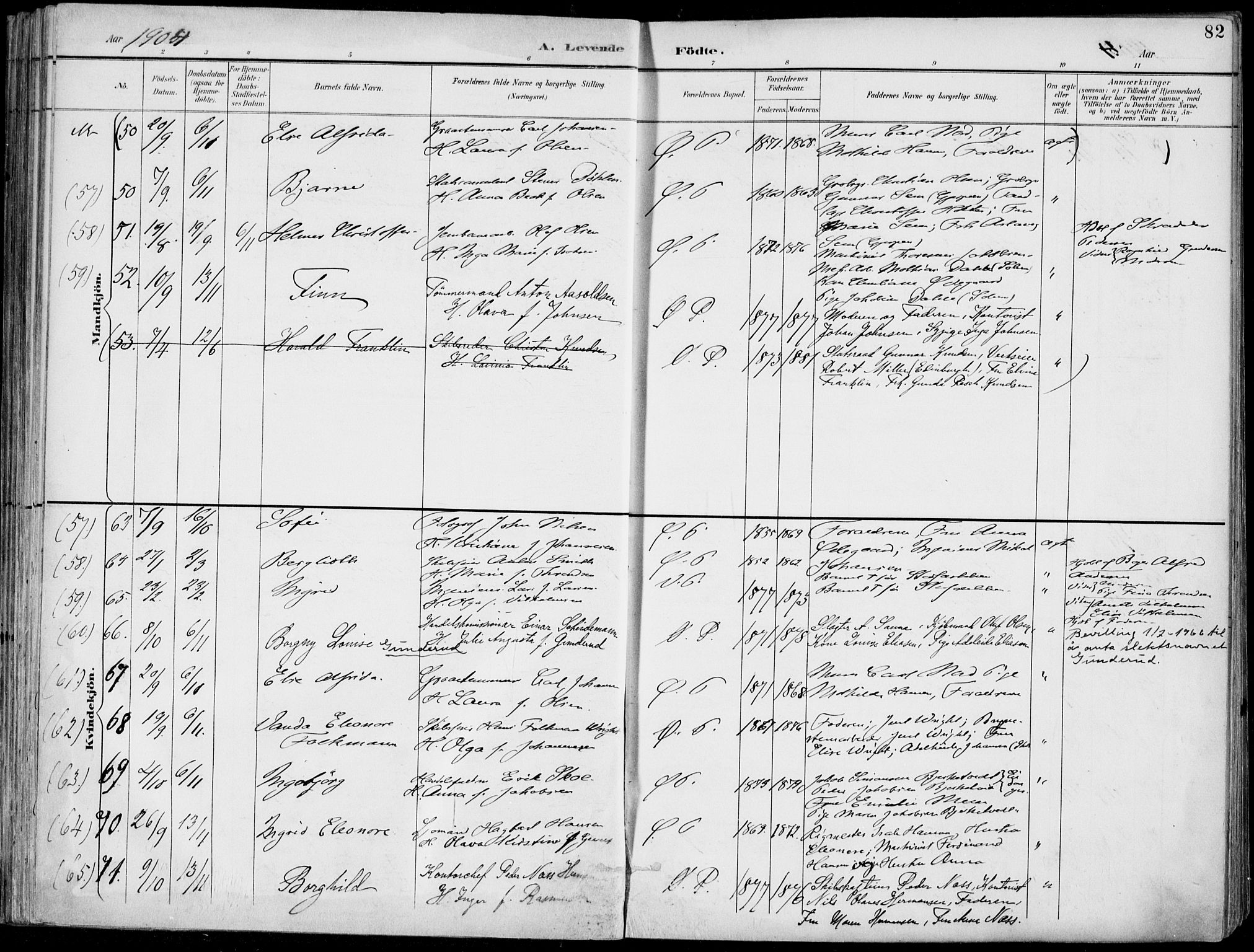 Porsgrunn kirkebøker , AV/SAKO-A-104/F/Fa/L0010: Ministerialbok nr. 10, 1895-1919, s. 82