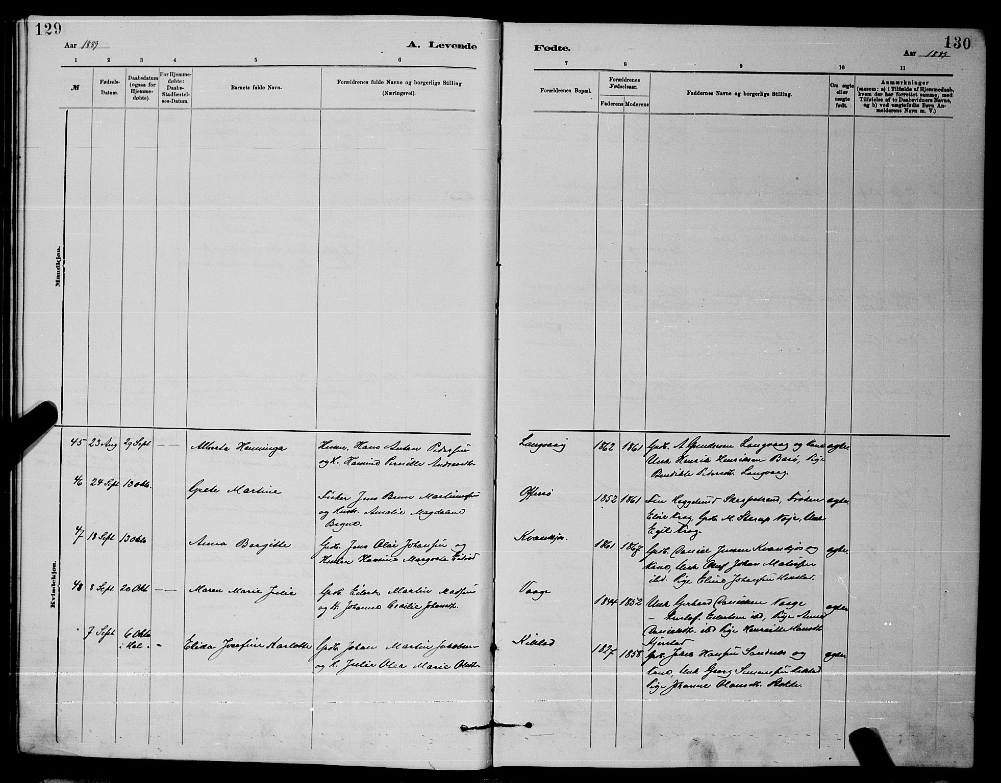 Ministerialprotokoller, klokkerbøker og fødselsregistre - Nordland, AV/SAT-A-1459/872/L1047: Klokkerbok nr. 872C03, 1880-1897, s. 129-130