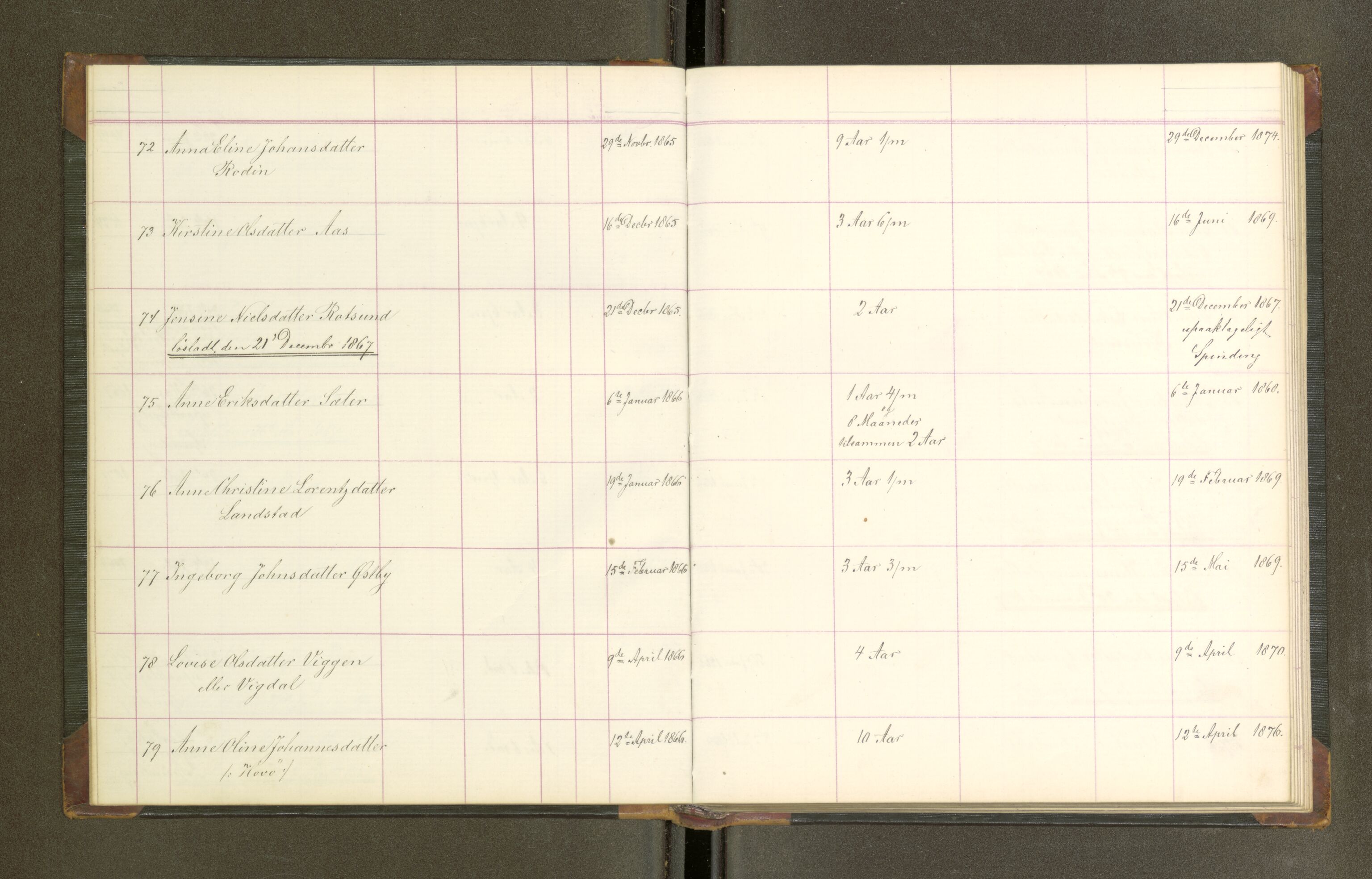 Trondheim tukthus, SAT/A-4619/05/65/L0023: 65.23 Fangeprotokoll, 1867