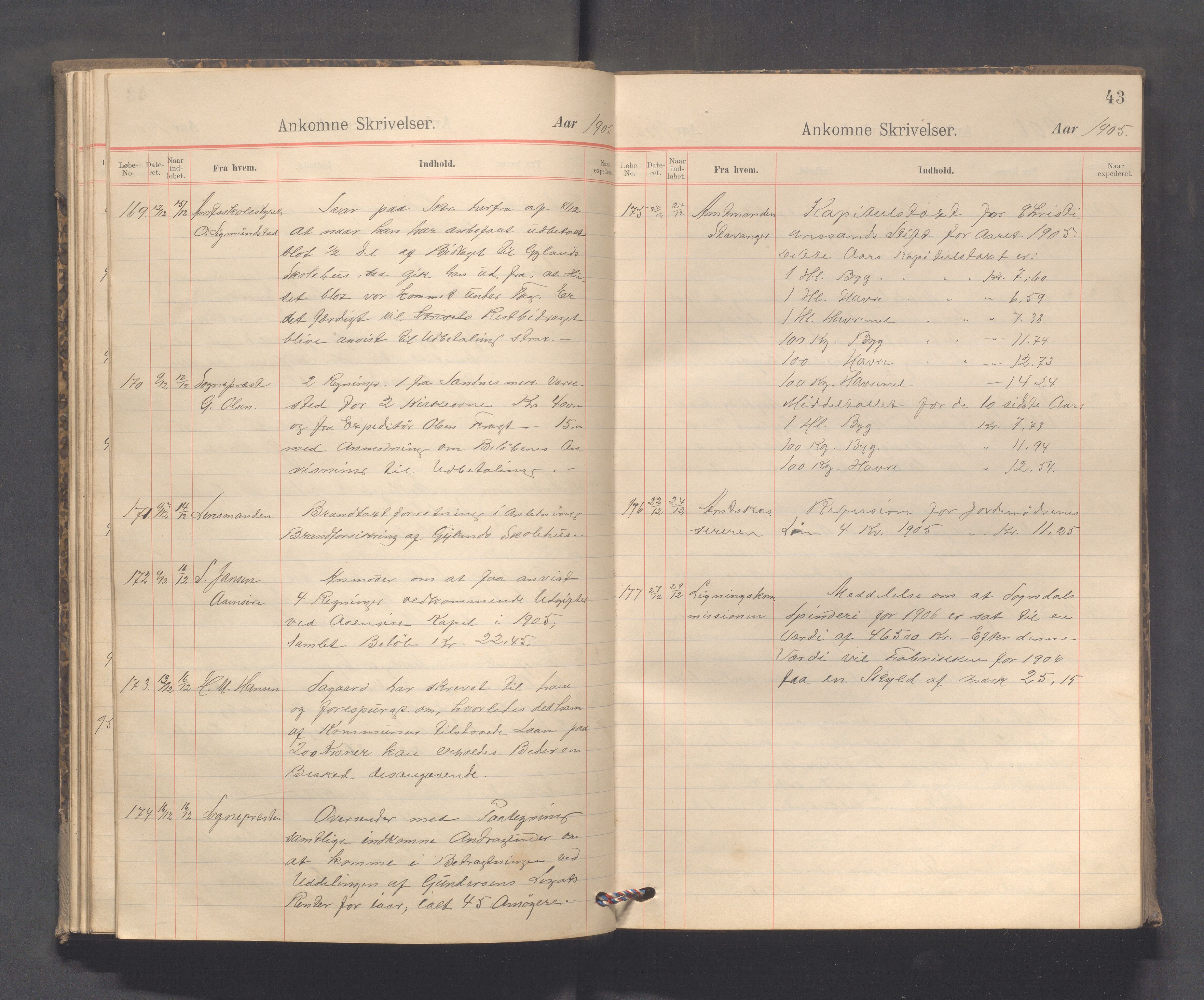 Sokndal kommune - Formannskapet/Sentraladministrasjonen, IKAR/K-101099/C/Ca/L0003: Journal, 1904-1912, s. 43