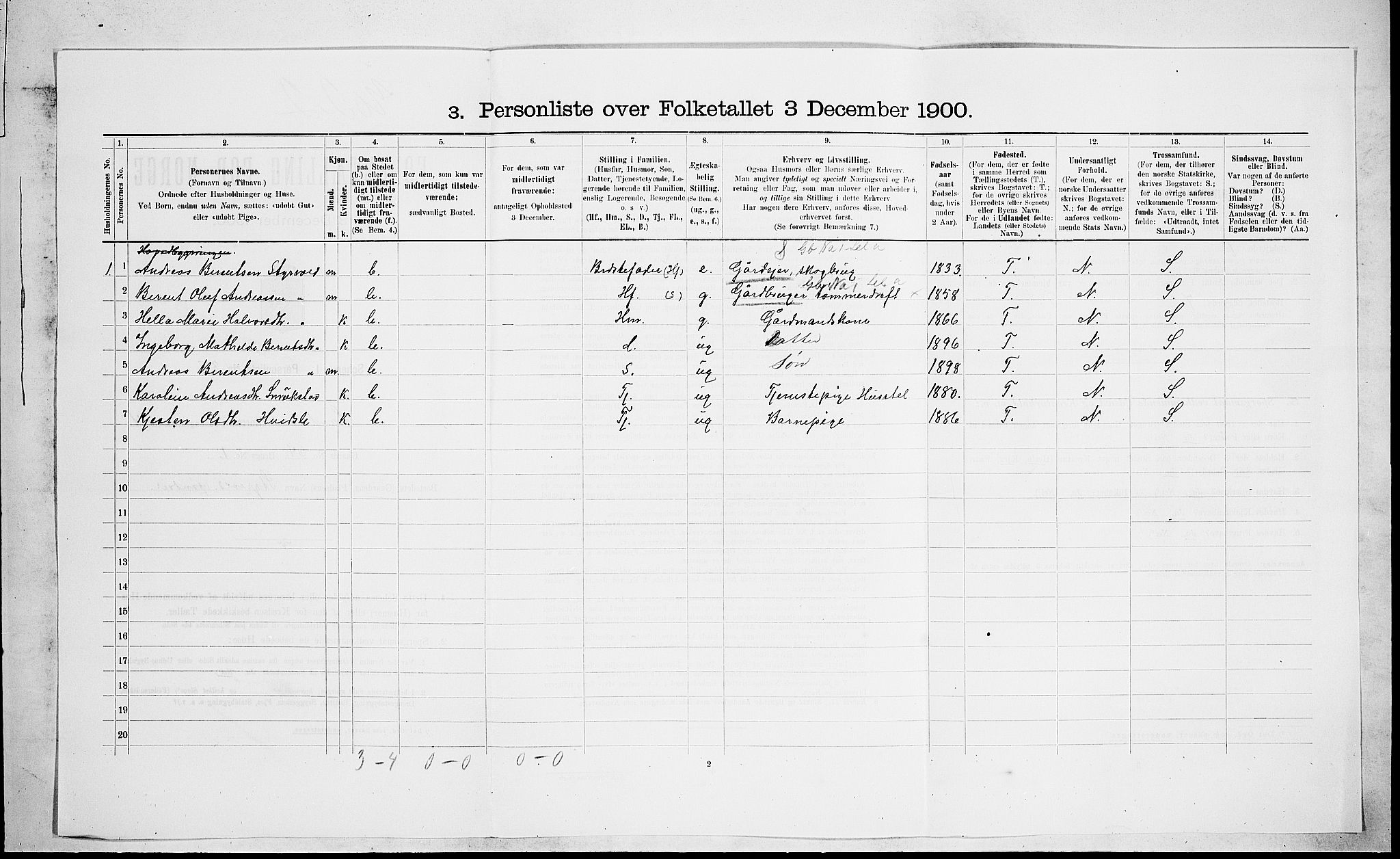 RA, Folketelling 1900 for 0728 Lardal herred, 1900, s. 555