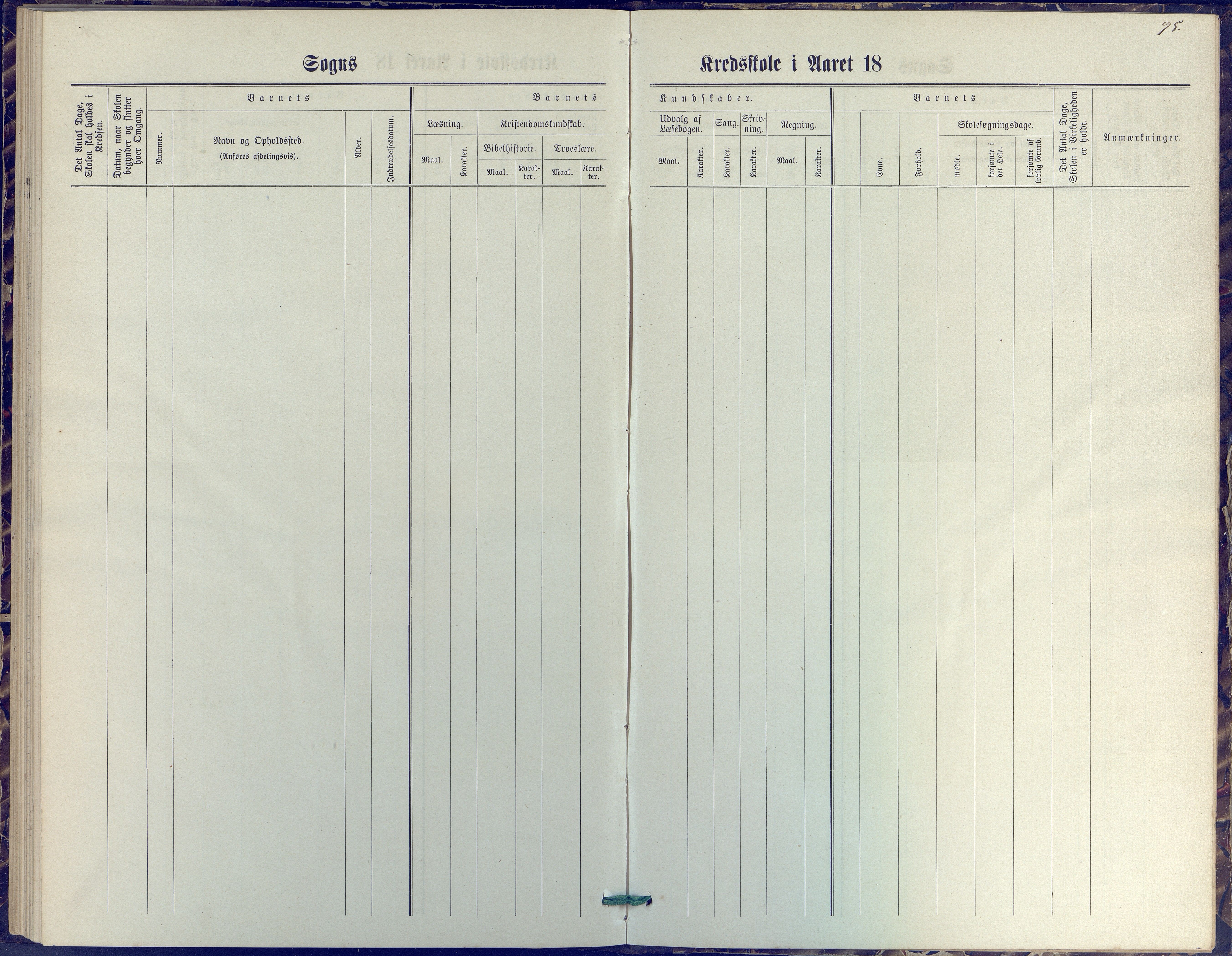 Øyestad kommune frem til 1979, AAKS/KA0920-PK/06/06J/L0001: Skoleprotokoll, 1872-1892, s. 95