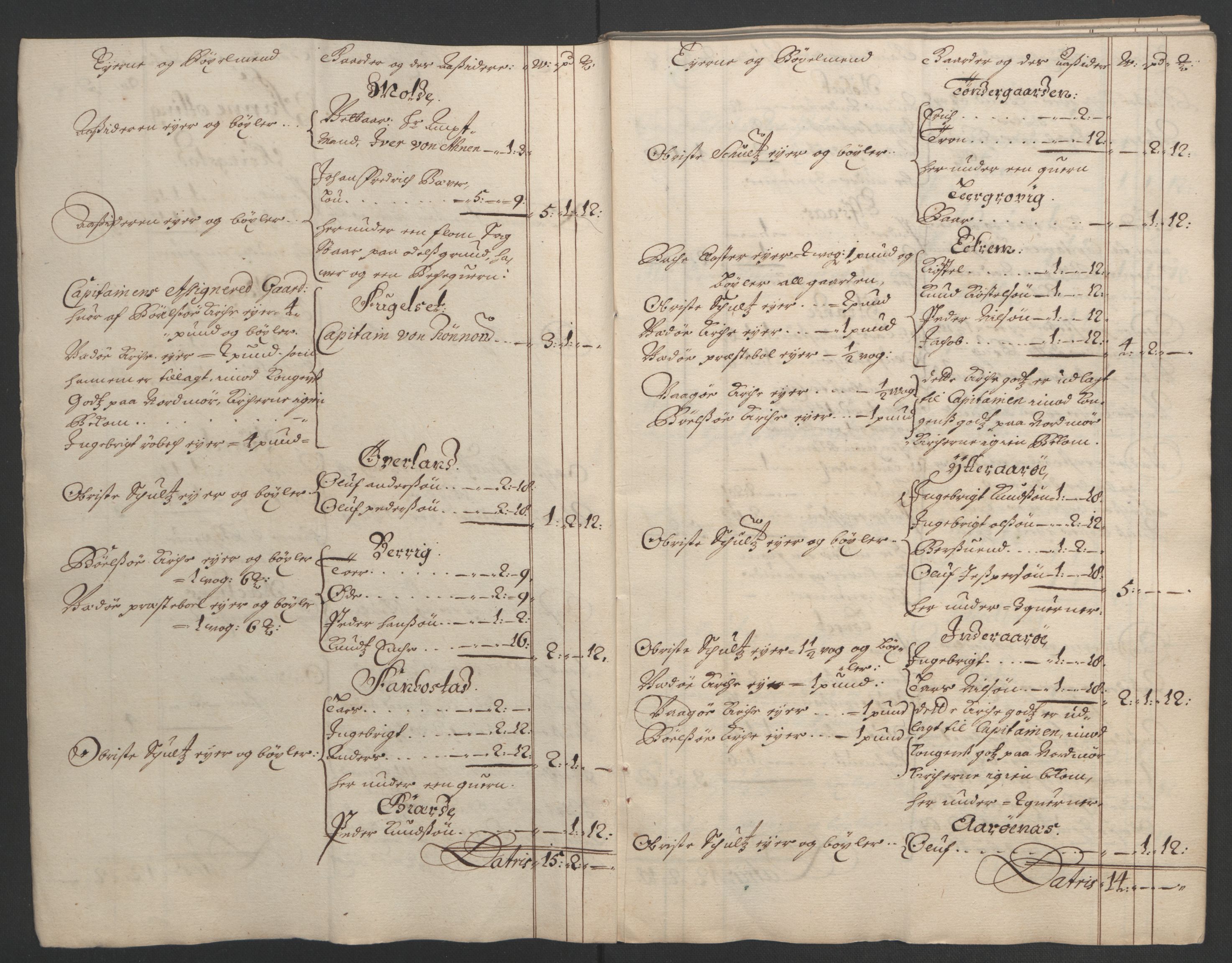 Rentekammeret inntil 1814, Reviderte regnskaper, Fogderegnskap, RA/EA-4092/R55/L3650: Fogderegnskap Romsdal, 1692, s. 14