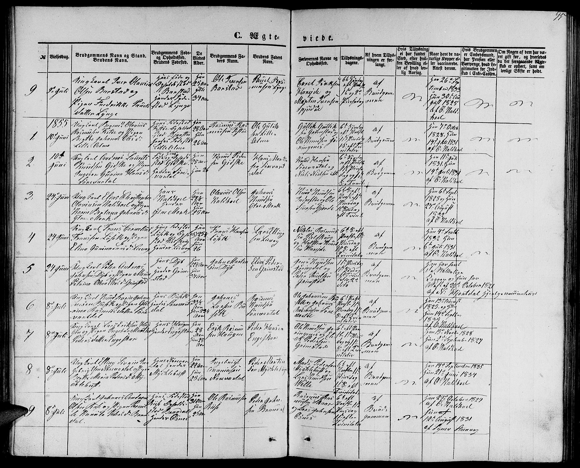 Ministerialprotokoller, klokkerbøker og fødselsregistre - Møre og Romsdal, AV/SAT-A-1454/510/L0124: Klokkerbok nr. 510C01, 1854-1877, s. 95