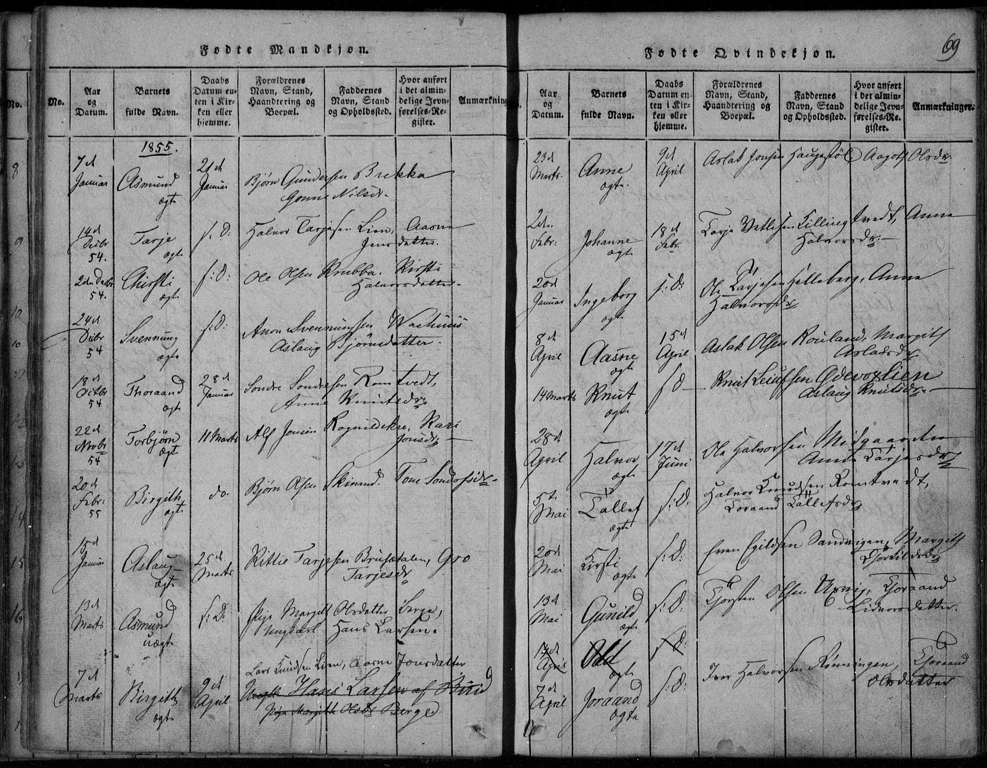 Rauland kirkebøker, AV/SAKO-A-292/F/Fa/L0001: Ministerialbok nr. I 1, 1814-1859, s. 69