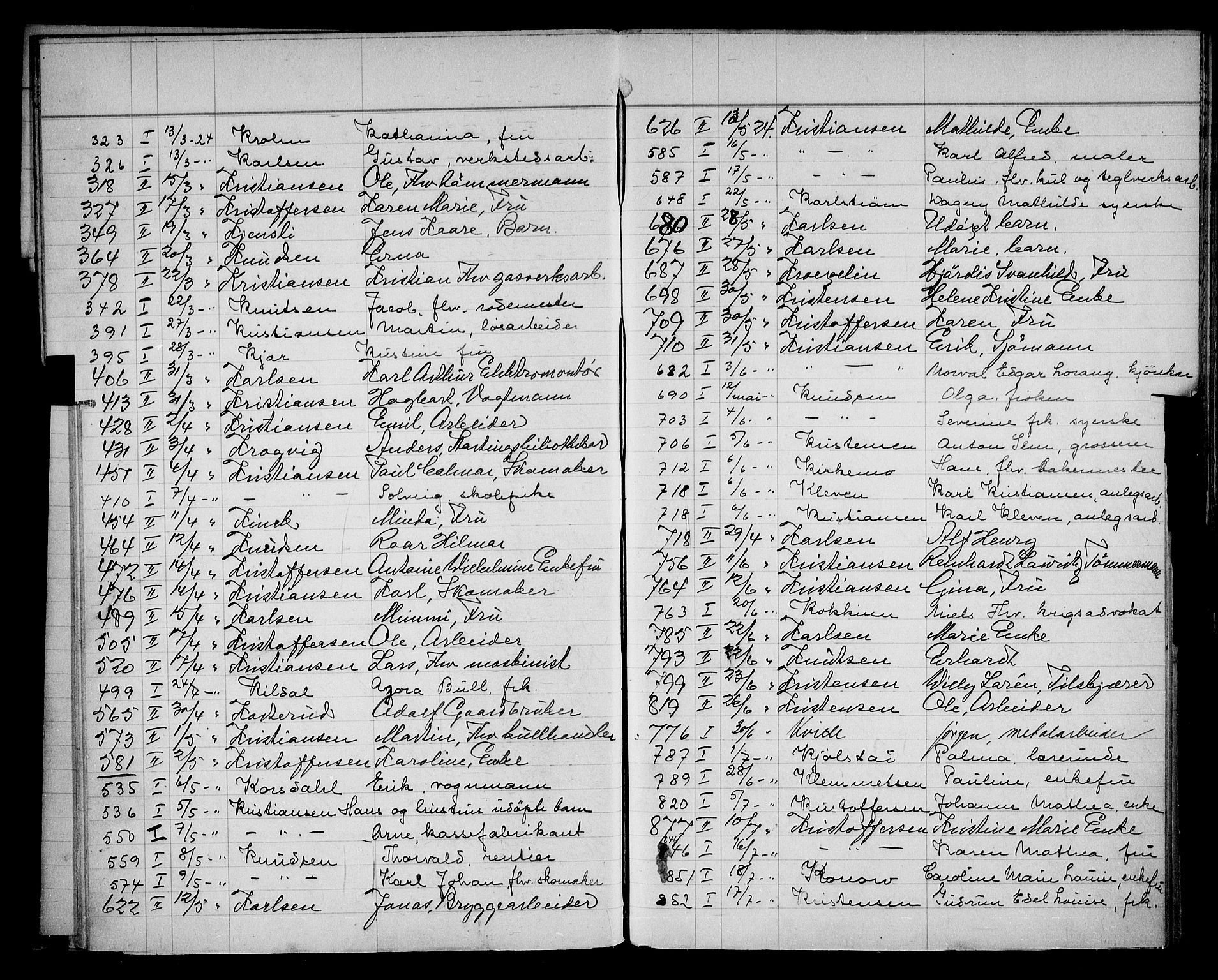 Oslo skifterett, AV/SAO-A-10383/F/Fa/Faa/L0024: Navneregister, 1924