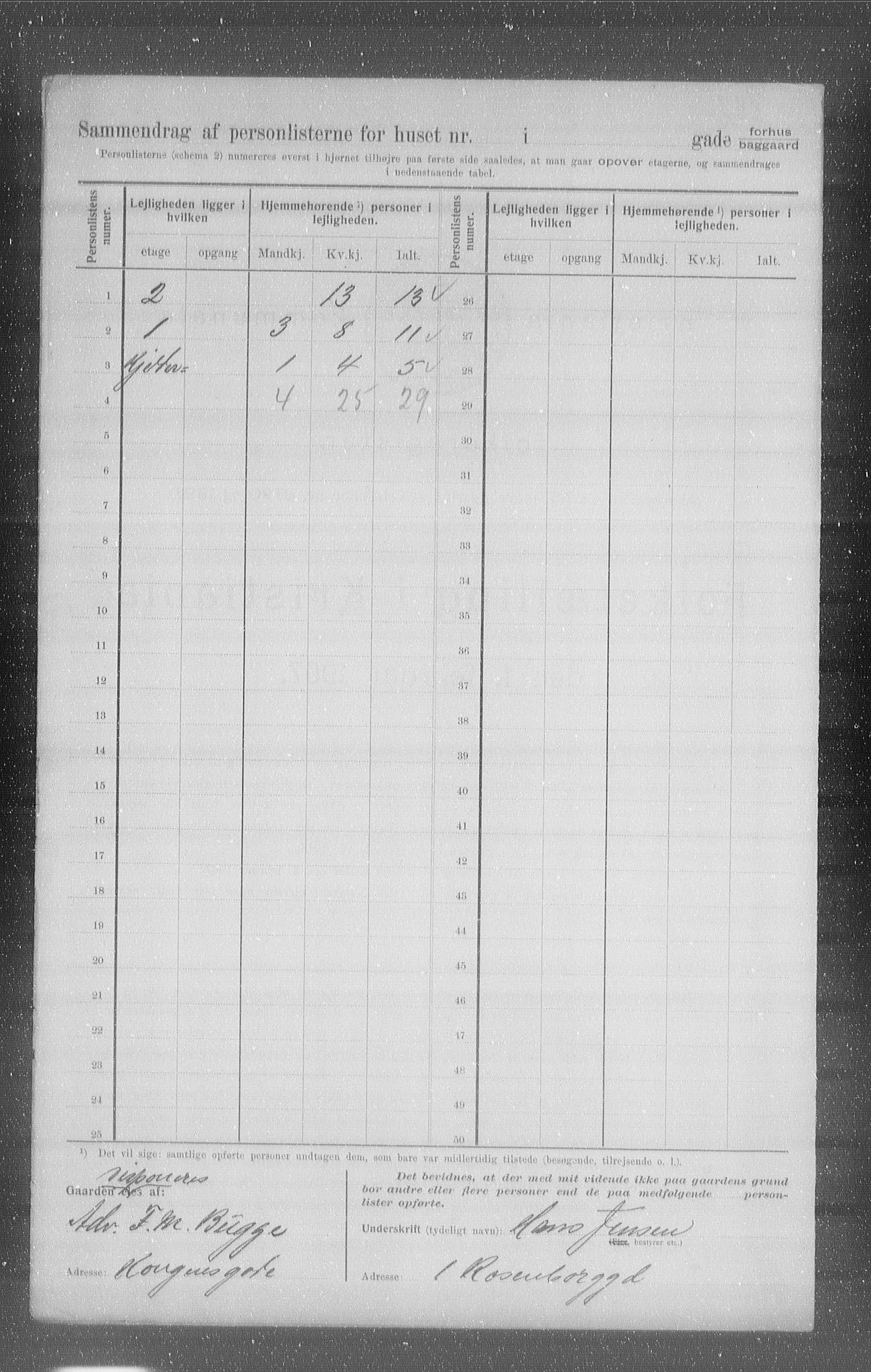 OBA, Kommunal folketelling 1.2.1907 for Kristiania kjøpstad, 1907, s. 42535
