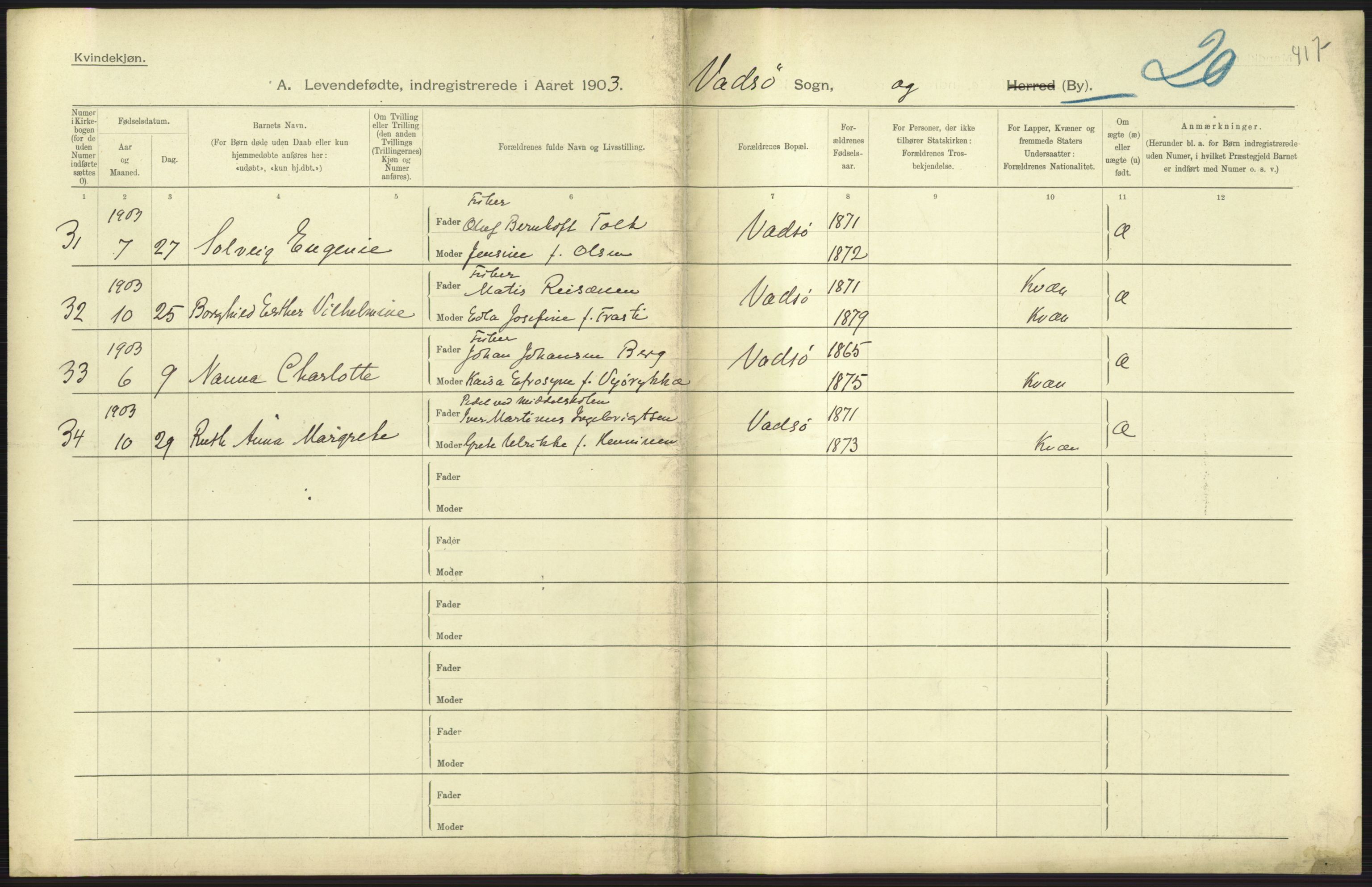 Statistisk sentralbyrå, Sosiodemografiske emner, Befolkning, AV/RA-S-2228/D/Df/Dfa/Dfaa/L0022: Finnmarkens amt: Fødte, gifte, døde., 1903, s. 125