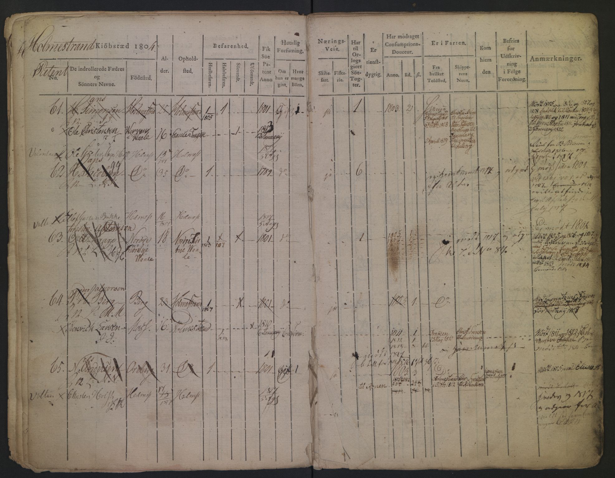 Holmestrand innrulleringskontor, AV/SAKO-A-1151/F/Fa/L0001/0001: Hovedrulle / Hovedrulle, 1804, s. 11