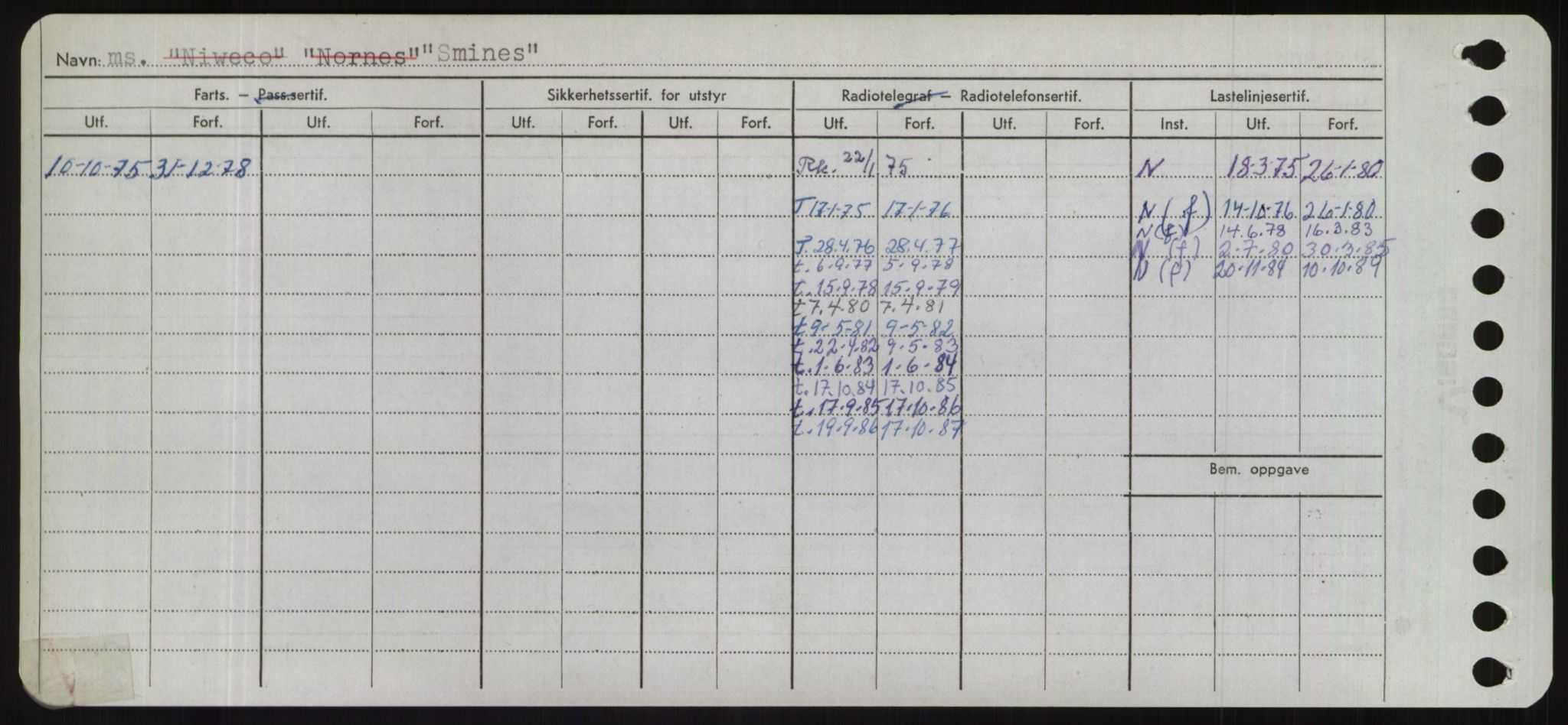 Sjøfartsdirektoratet med forløpere, Skipsmålingen, AV/RA-S-1627/H/Hd/L0035: Fartøy, Sma-Spu, s. 12