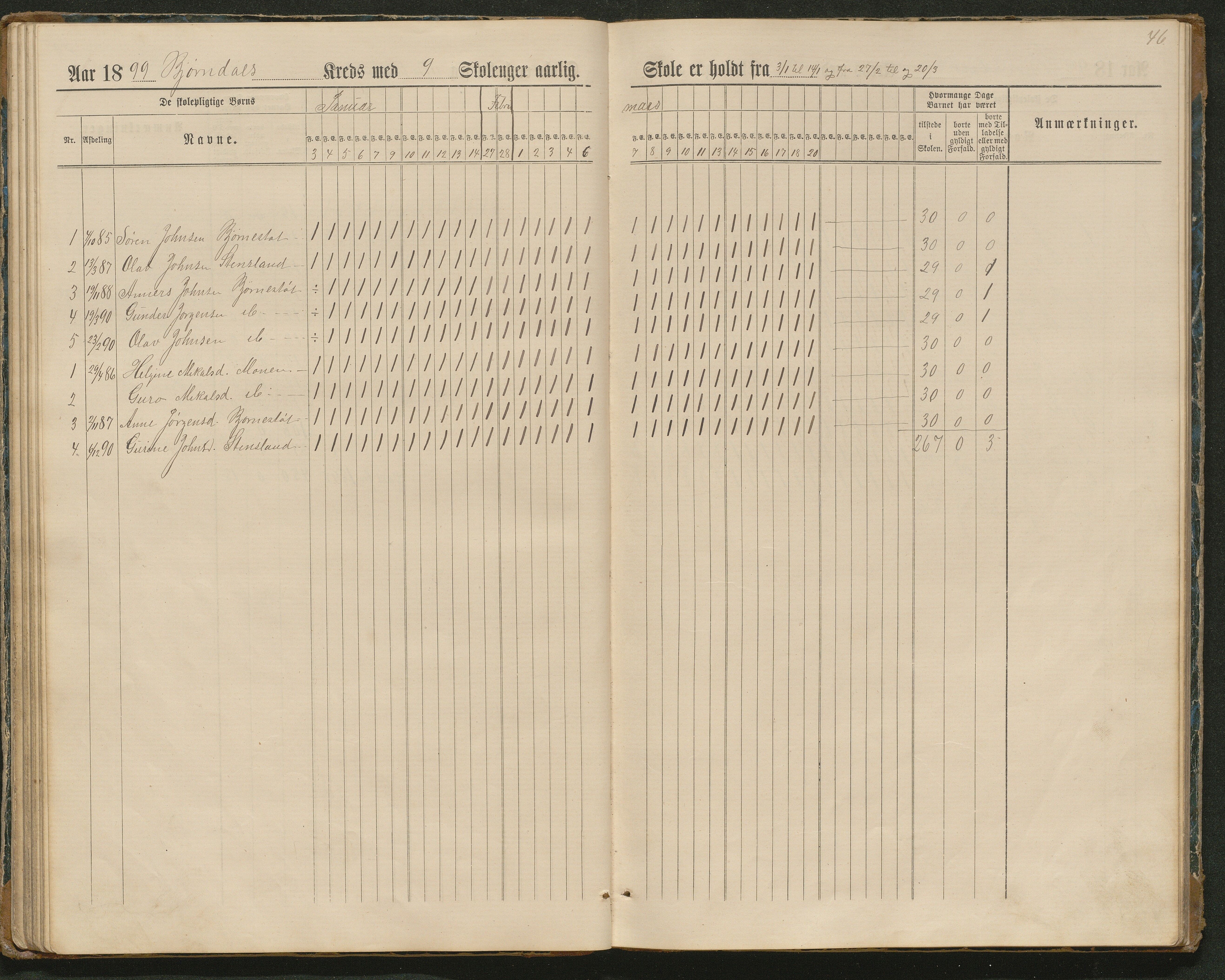 Hornnes kommune, Tønnesvold, Abusland skolekretser, AAKS/KA0936-550g/F1/L0003: Dagbok Abusland, Tønnesland, 1884-1900, s. 46