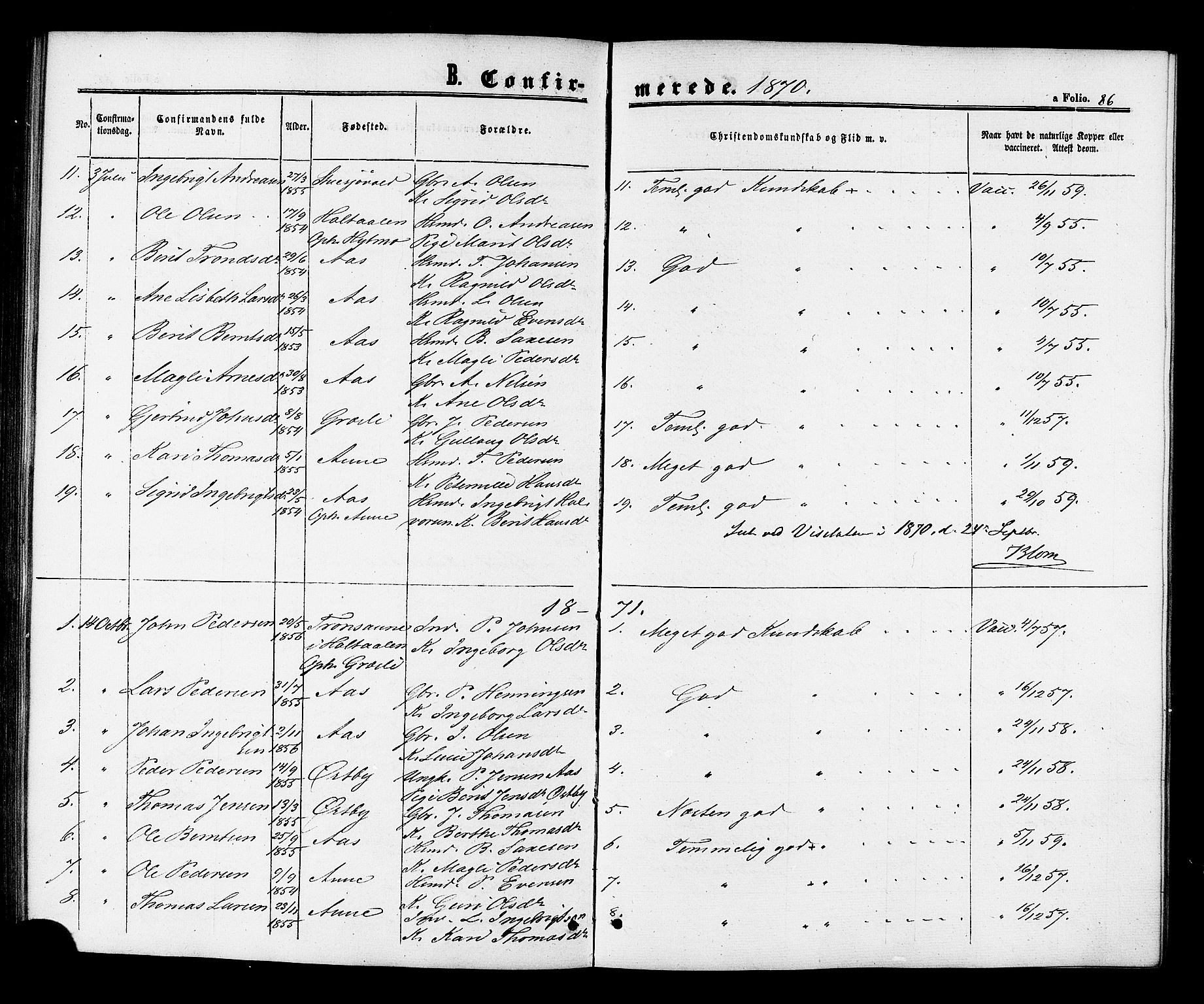 Ministerialprotokoller, klokkerbøker og fødselsregistre - Sør-Trøndelag, SAT/A-1456/698/L1163: Ministerialbok nr. 698A01, 1862-1887, s. 86