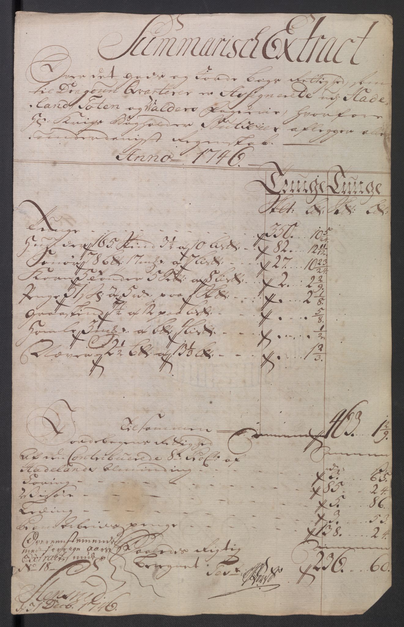 Rentekammeret inntil 1814, Reviderte regnskaper, Fogderegnskap, AV/RA-EA-4092/R18/L1345: Fogderegnskap Hadeland, Toten og Valdres, 1745-1746, s. 389