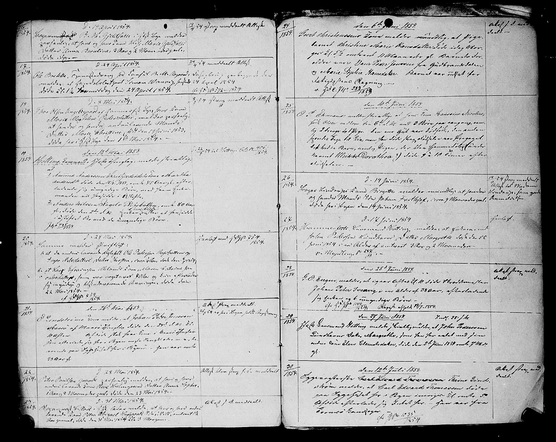 Byfogden i Hammerfest, AV/SATØ-S-0064/J/L0209: Dødsanmeldelsesprotokoll, 1852-1862