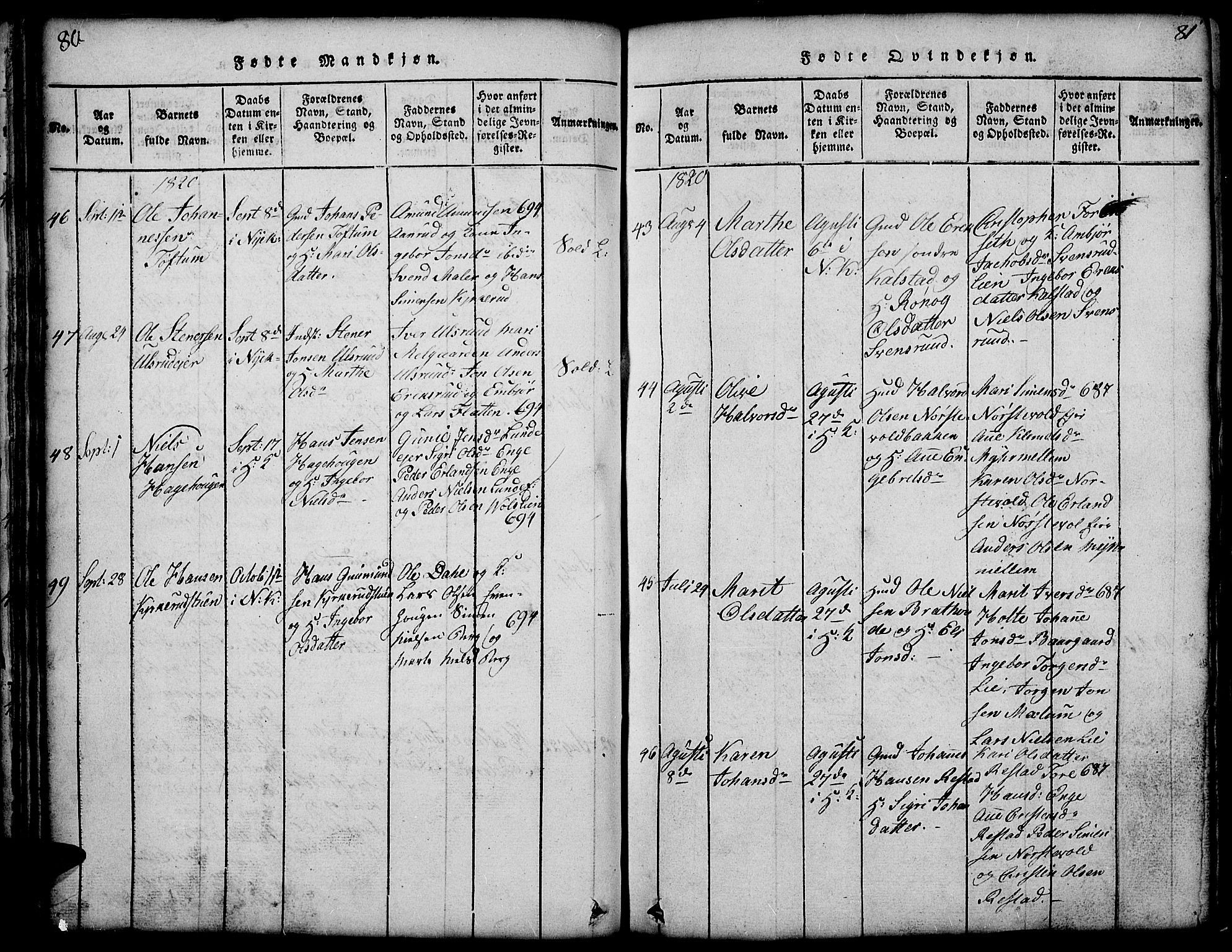 Gausdal prestekontor, AV/SAH-PREST-090/H/Ha/Hab/L0001: Klokkerbok nr. 1, 1817-1848, s. 80-81
