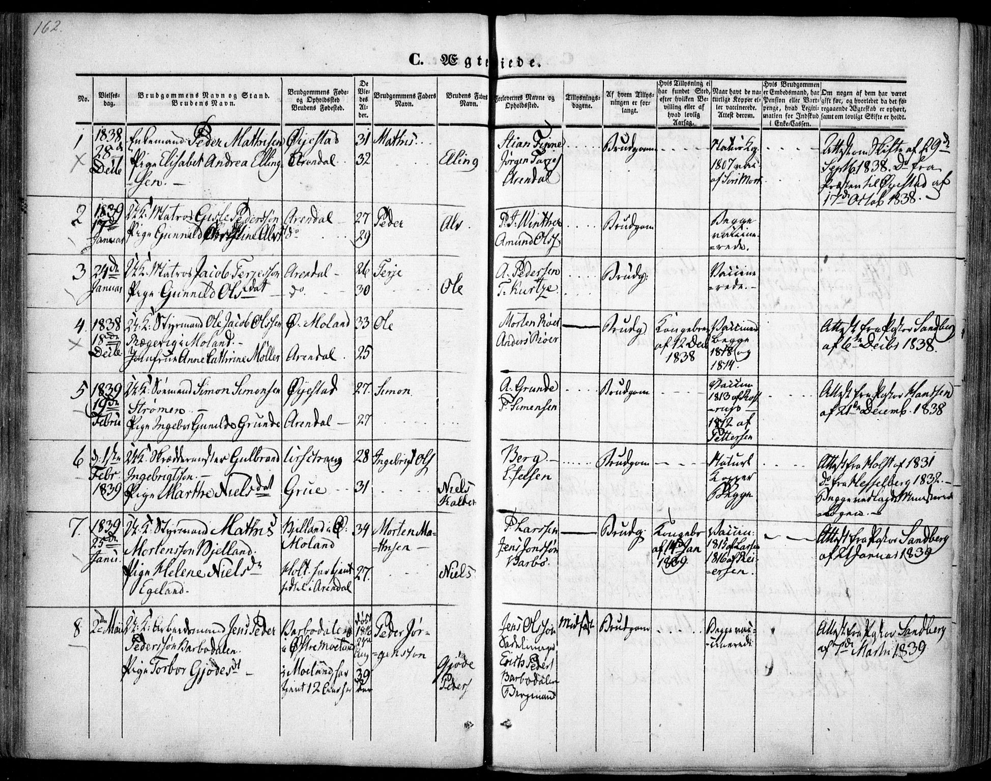 Arendal sokneprestkontor, Trefoldighet, AV/SAK-1111-0040/F/Fa/L0005: Ministerialbok nr. A 5, 1838-1854, s. 162