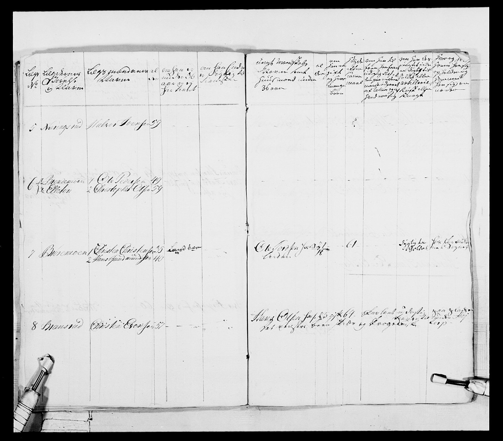 Generalitets- og kommissariatskollegiet, Det kongelige norske kommissariatskollegium, AV/RA-EA-5420/E/Eh/L0043b: 2. Akershusiske nasjonale infanteriregiment, 1773-1778, s. 62