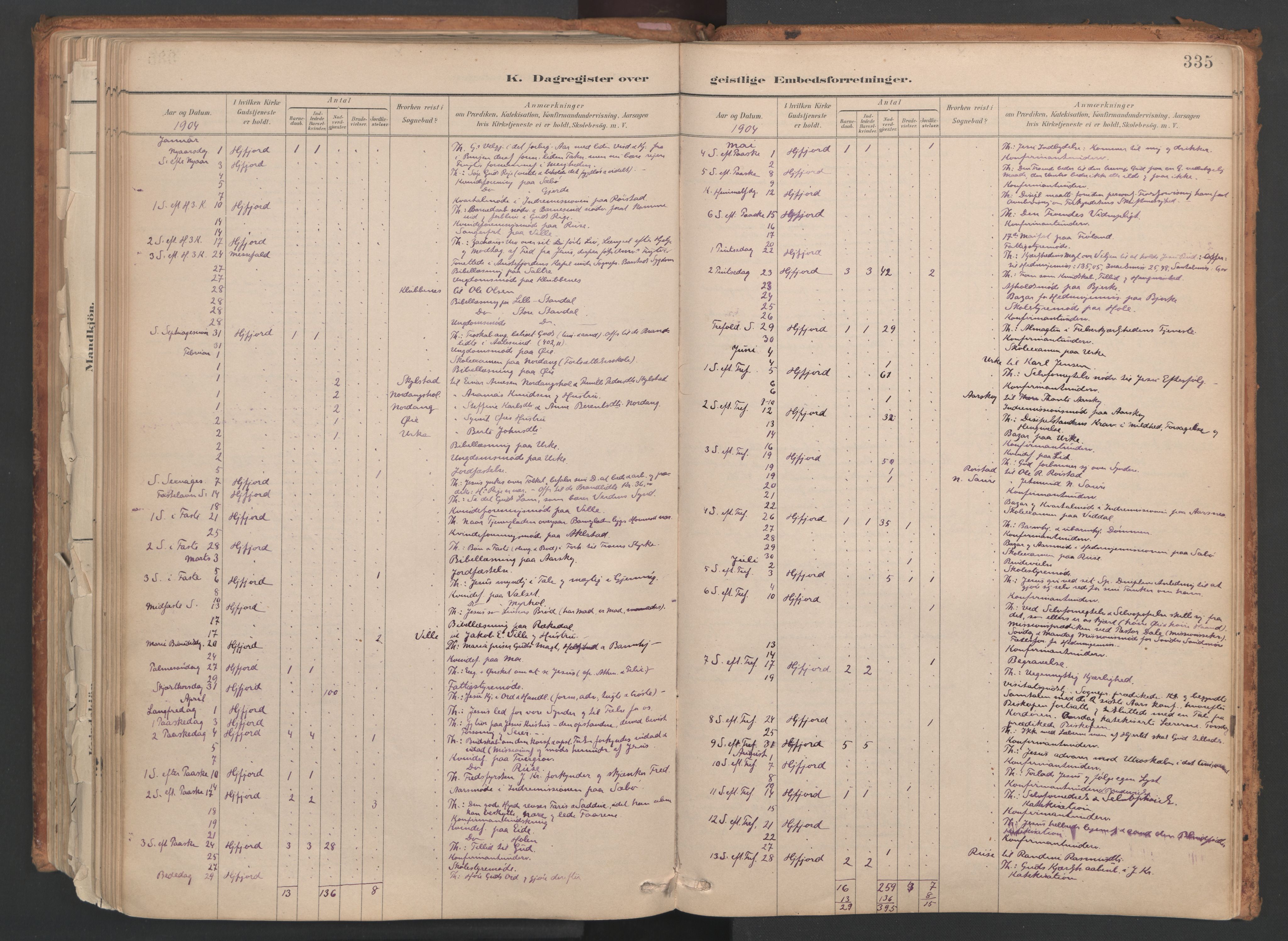 Ministerialprotokoller, klokkerbøker og fødselsregistre - Møre og Romsdal, SAT/A-1454/515/L0211: Ministerialbok nr. 515A07, 1886-1910, s. 335