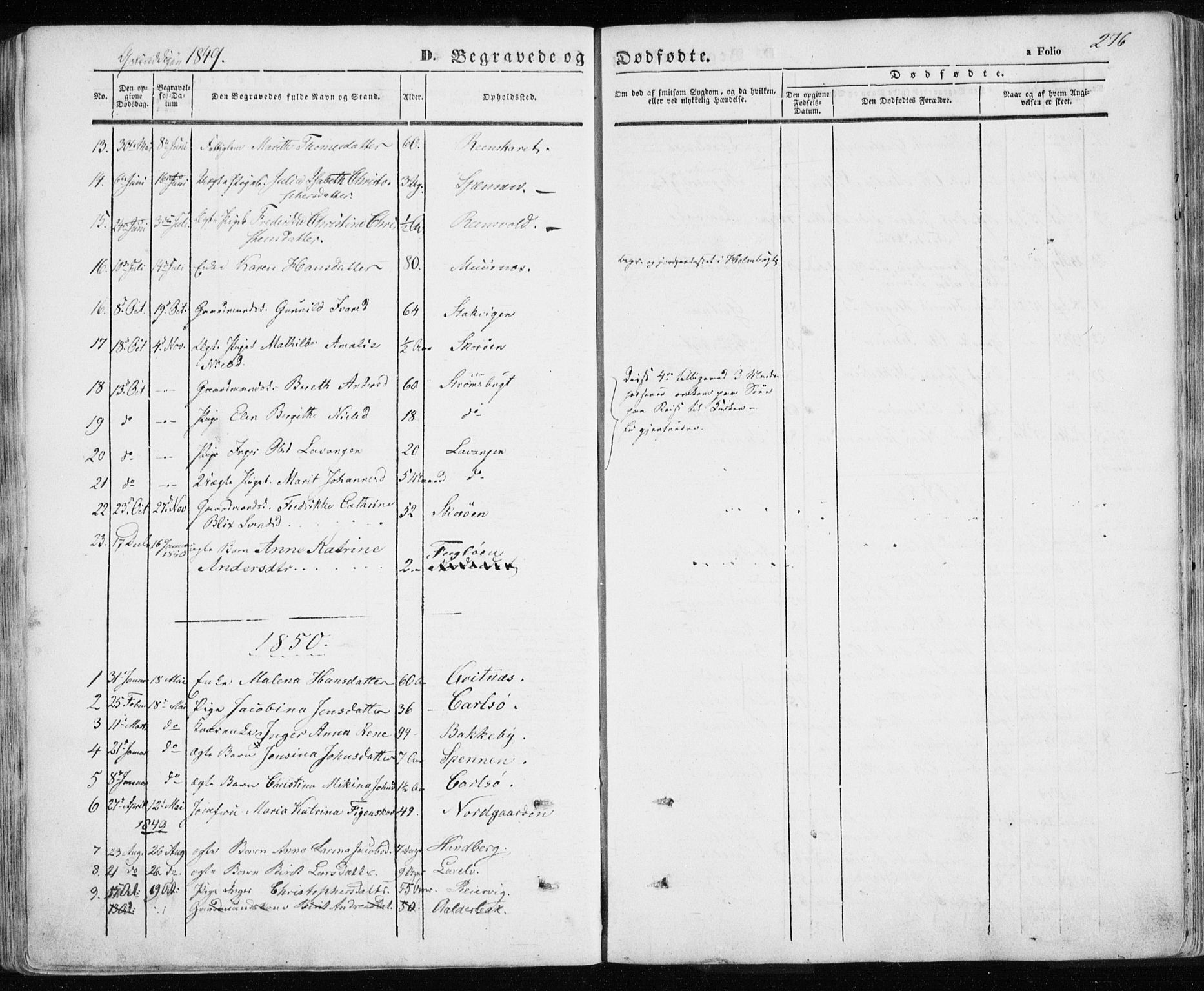 Karlsøy sokneprestembete, AV/SATØ-S-1299/H/Ha/Haa/L0003kirke: Ministerialbok nr. 3, 1843-1860, s. 276