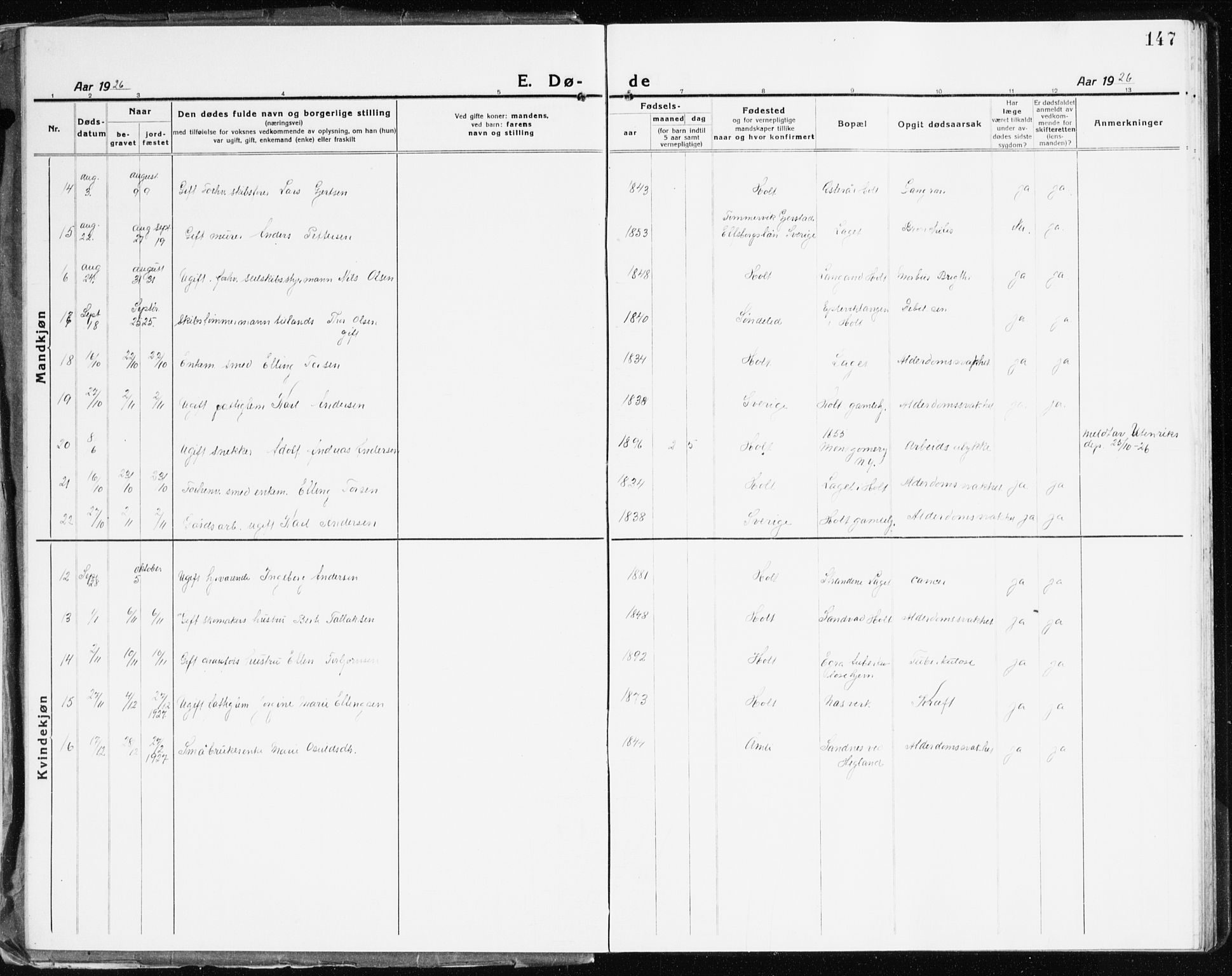 Holt sokneprestkontor, AV/SAK-1111-0021/F/Fb/L0012: Klokkerbok nr. B 12, 1919-1944, s. 147