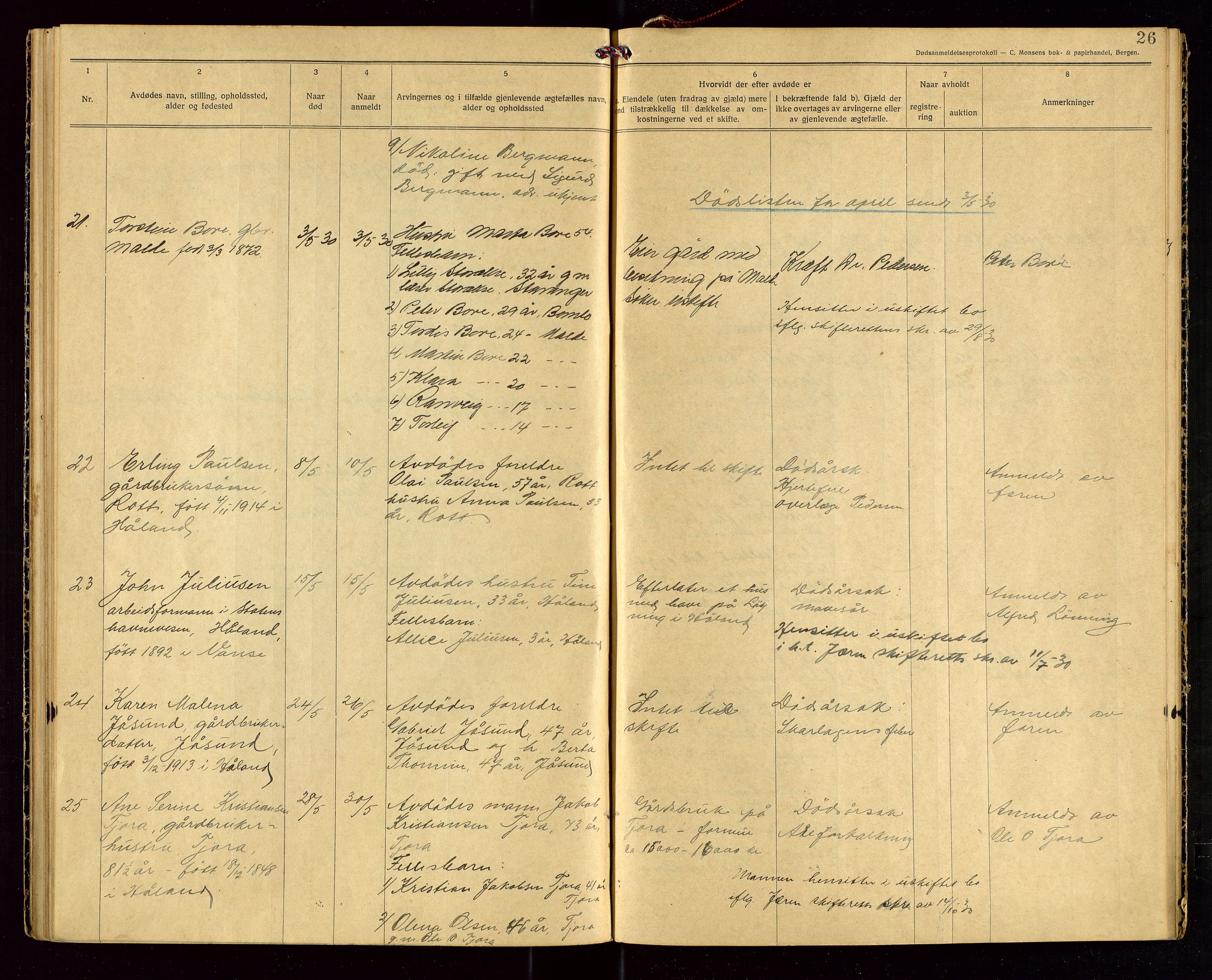 Håland lensmannskontor, AV/SAST-A-100100/Gga/L0003: "Dødsanmeldelser 1926 - 1931 for Haaland", 1926-1931, s. 26