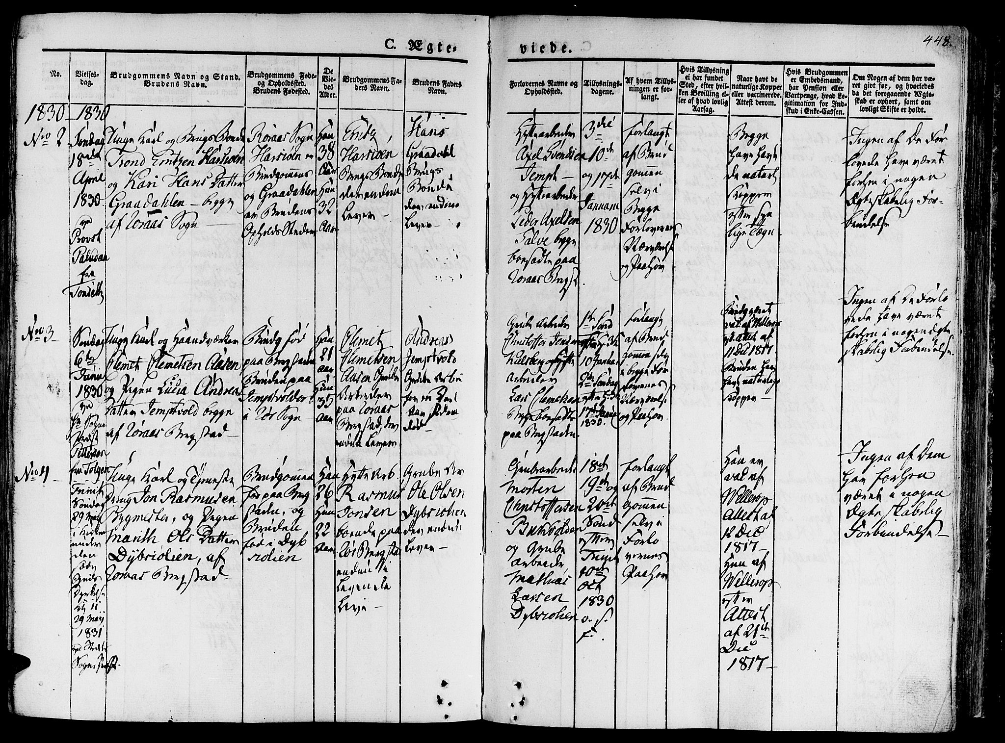 Ministerialprotokoller, klokkerbøker og fødselsregistre - Sør-Trøndelag, SAT/A-1456/681/L0930: Ministerialbok nr. 681A08, 1829-1844, s. 448