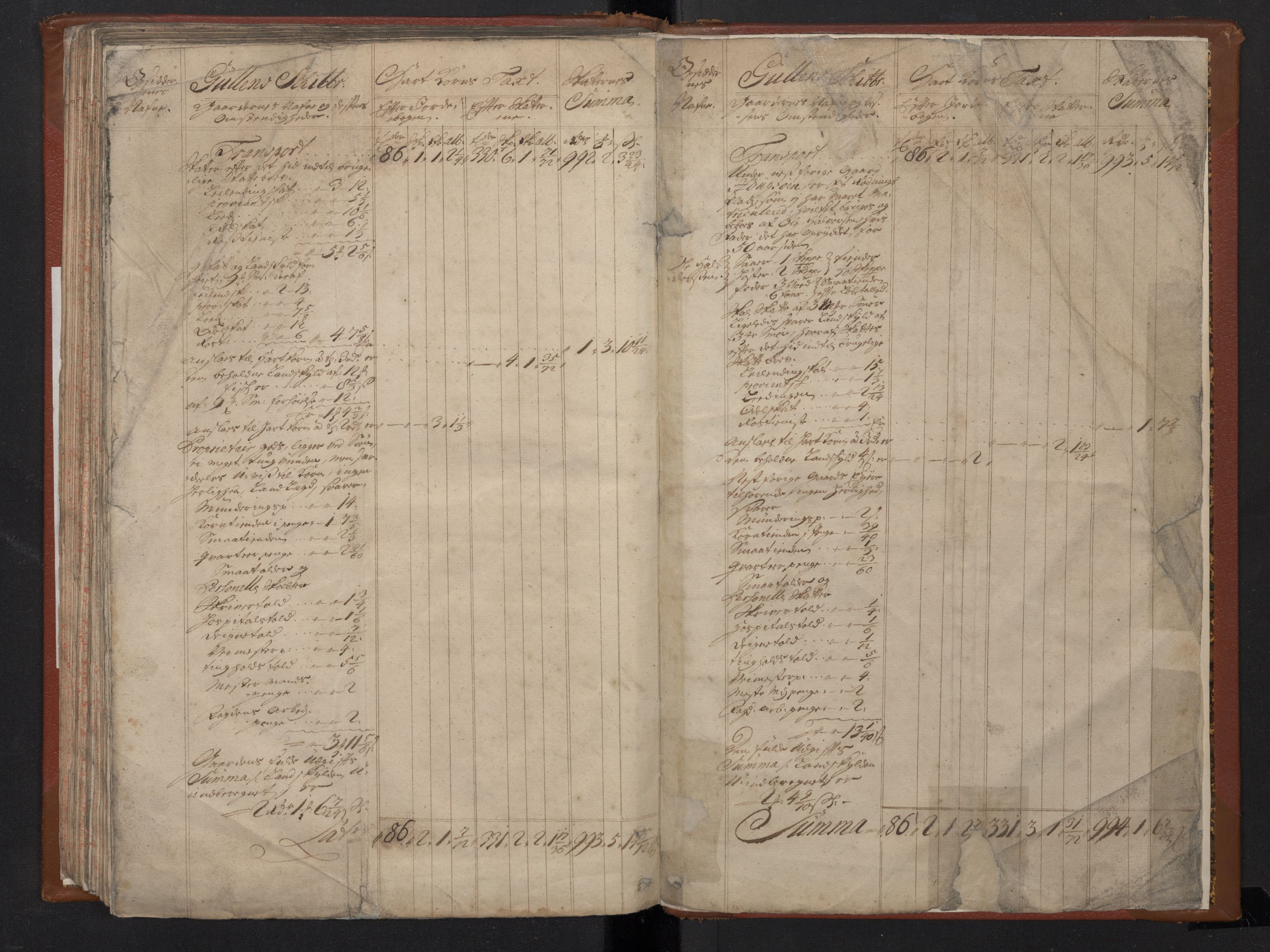 Rentekammeret inntil 1814, Realistisk ordnet avdeling, RA/EA-4070/N/Nb/Nbf/L0138: Gulen skipreide, prøvematrikkel, 1721, s. 88