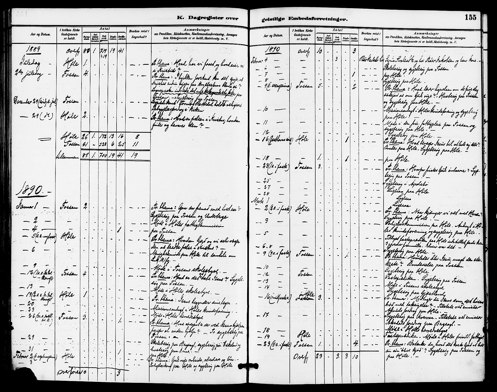 Høgsfjord sokneprestkontor, AV/SAST-A-101624/H/Ha/Haa/L0005: Ministerialbok nr. A 5, 1885-1897, s. 155