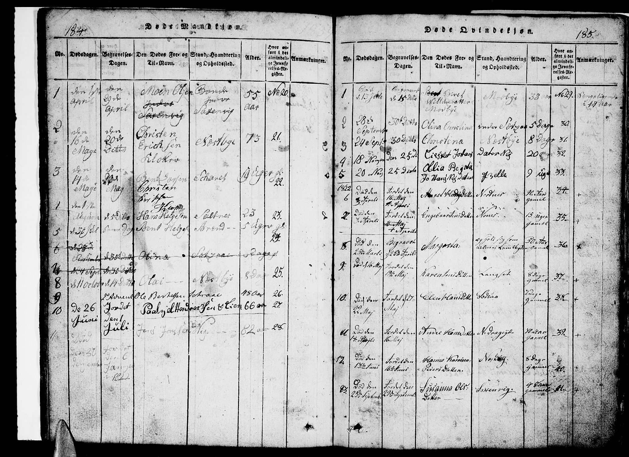 Ministerialprotokoller, klokkerbøker og fødselsregistre - Nordland, AV/SAT-A-1459/847/L0676: Klokkerbok nr. 847C04, 1821-1853, s. 184-185